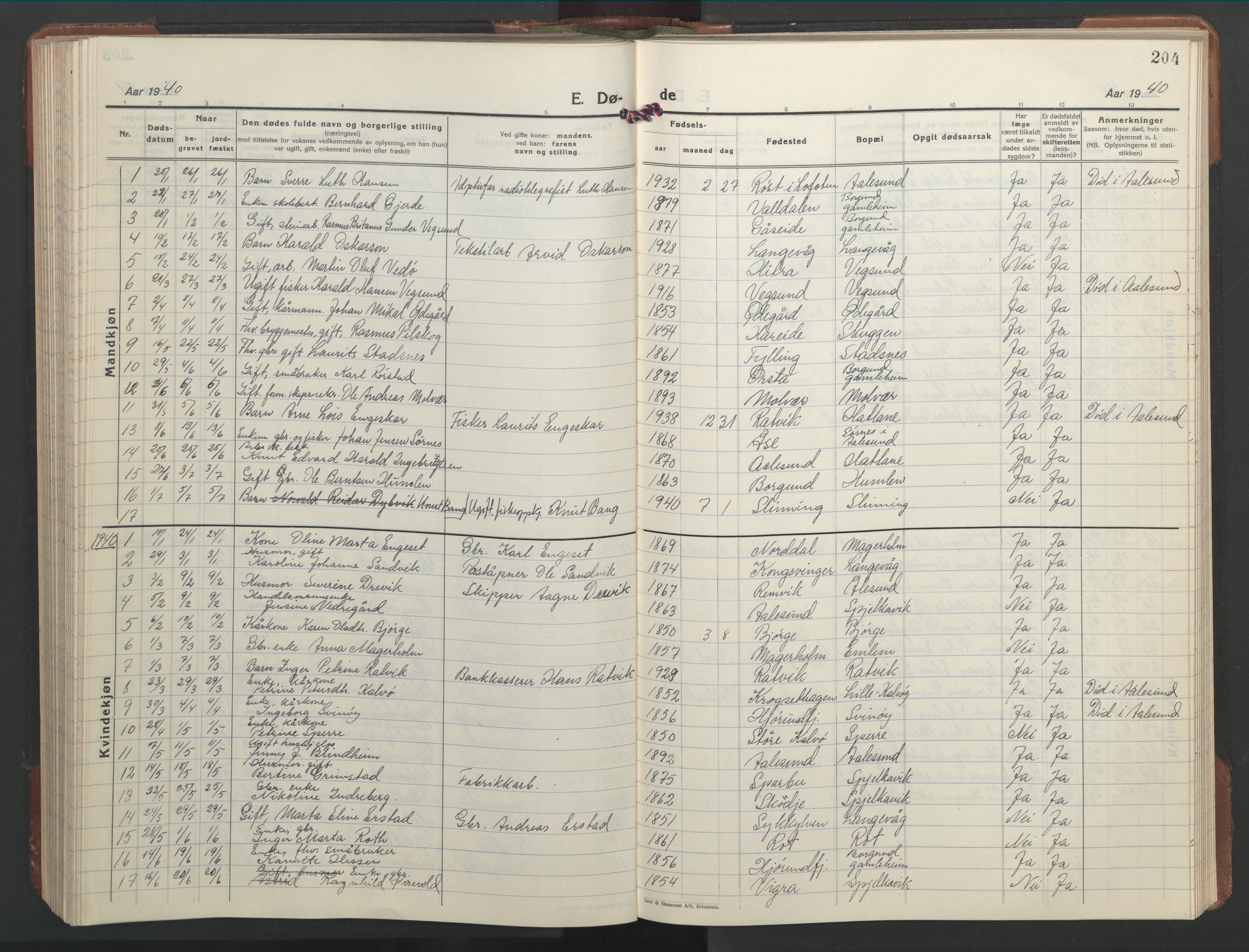 Ministerialprotokoller, klokkerbøker og fødselsregistre - Møre og Romsdal, SAT/A-1454/528/L0435: Klokkerbok nr. 528C16, 1923-1957, s. 204