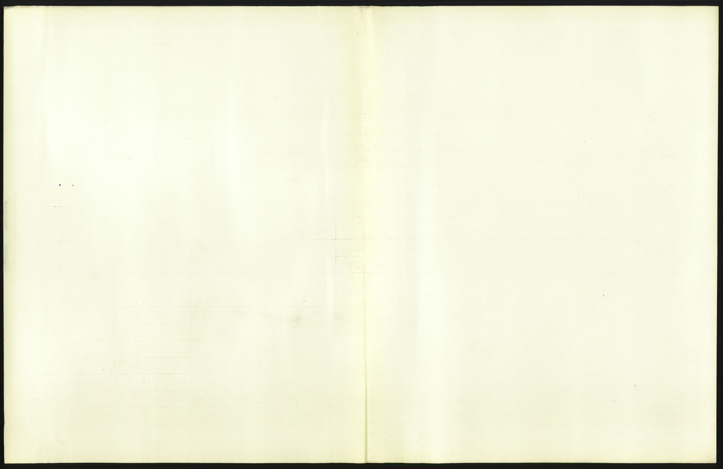 Statistisk sentralbyrå, Sosiodemografiske emner, Befolkning, AV/RA-S-2228/D/Df/Dfa/Dfah/L0006: Kristiania: Levendefødte menn., 1910, s. 3