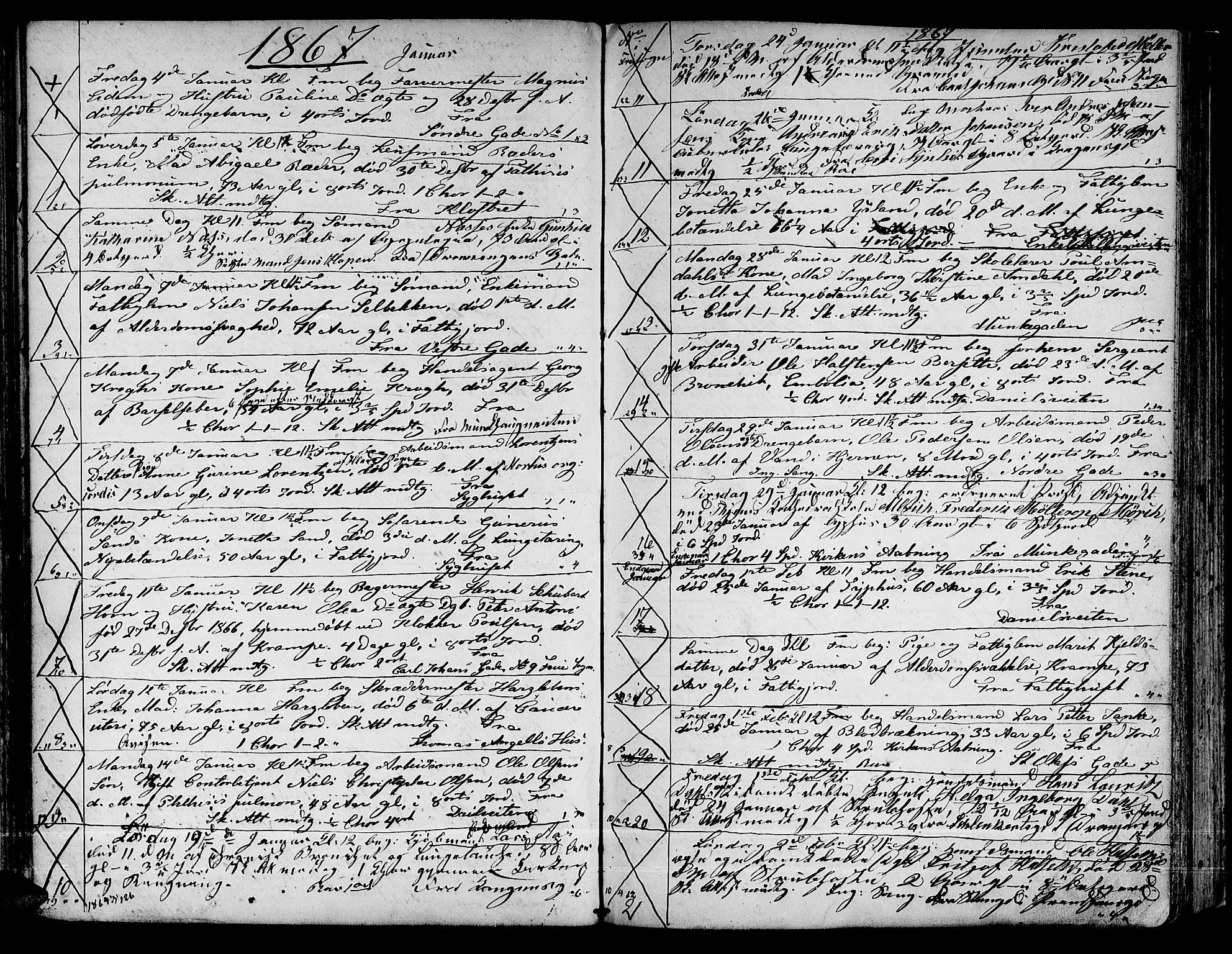 Ministerialprotokoller, klokkerbøker og fødselsregistre - Sør-Trøndelag, SAT/A-1456/601/L0084: Klokkerbok nr. 601C02, 1856-1881