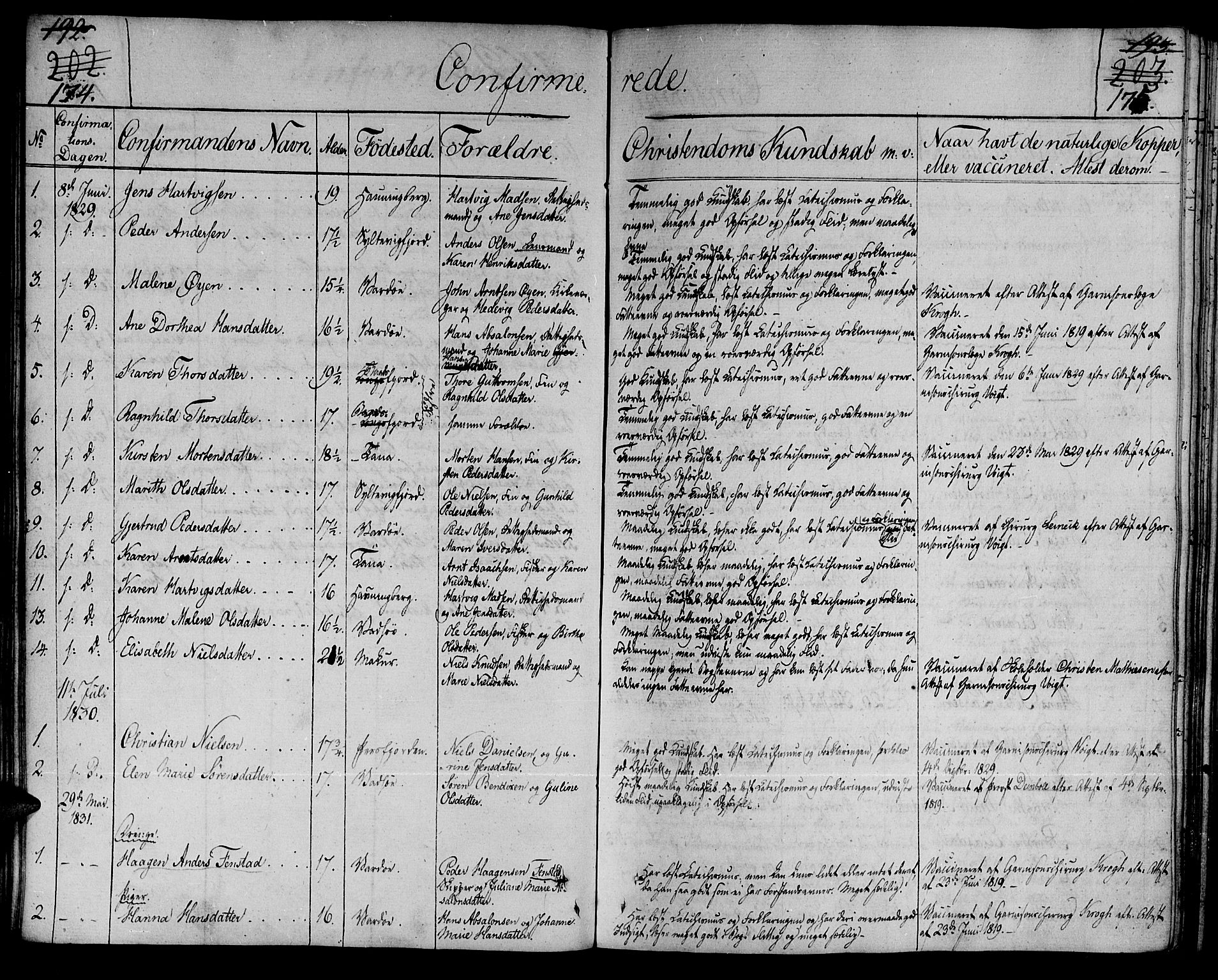 Vardø sokneprestkontor, AV/SATØ-S-1332/H/Ha/L0002kirke: Ministerialbok nr. 2, 1805-1842, s. 174-175