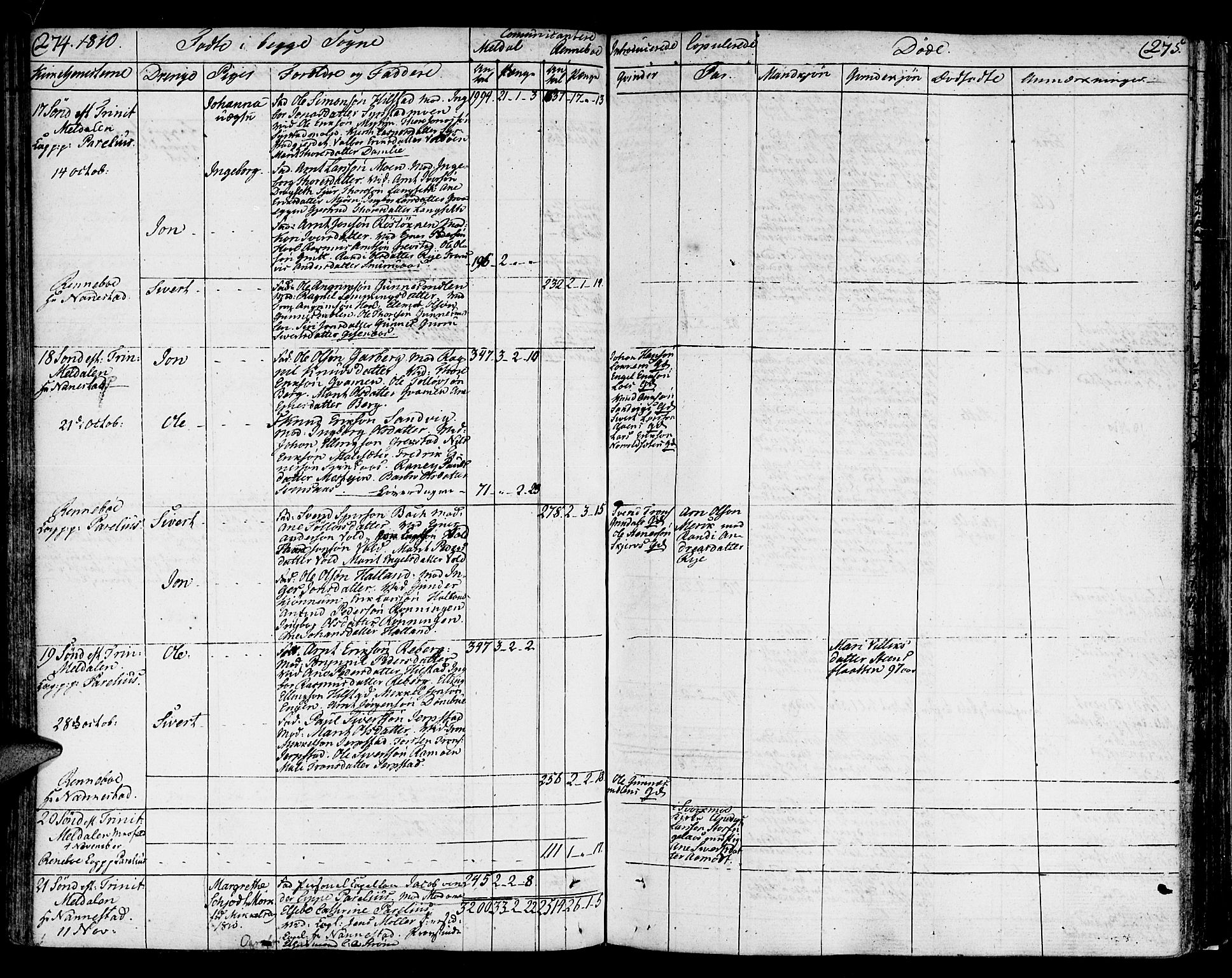 Ministerialprotokoller, klokkerbøker og fødselsregistre - Sør-Trøndelag, SAT/A-1456/672/L0852: Ministerialbok nr. 672A05, 1776-1815, s. 274-275