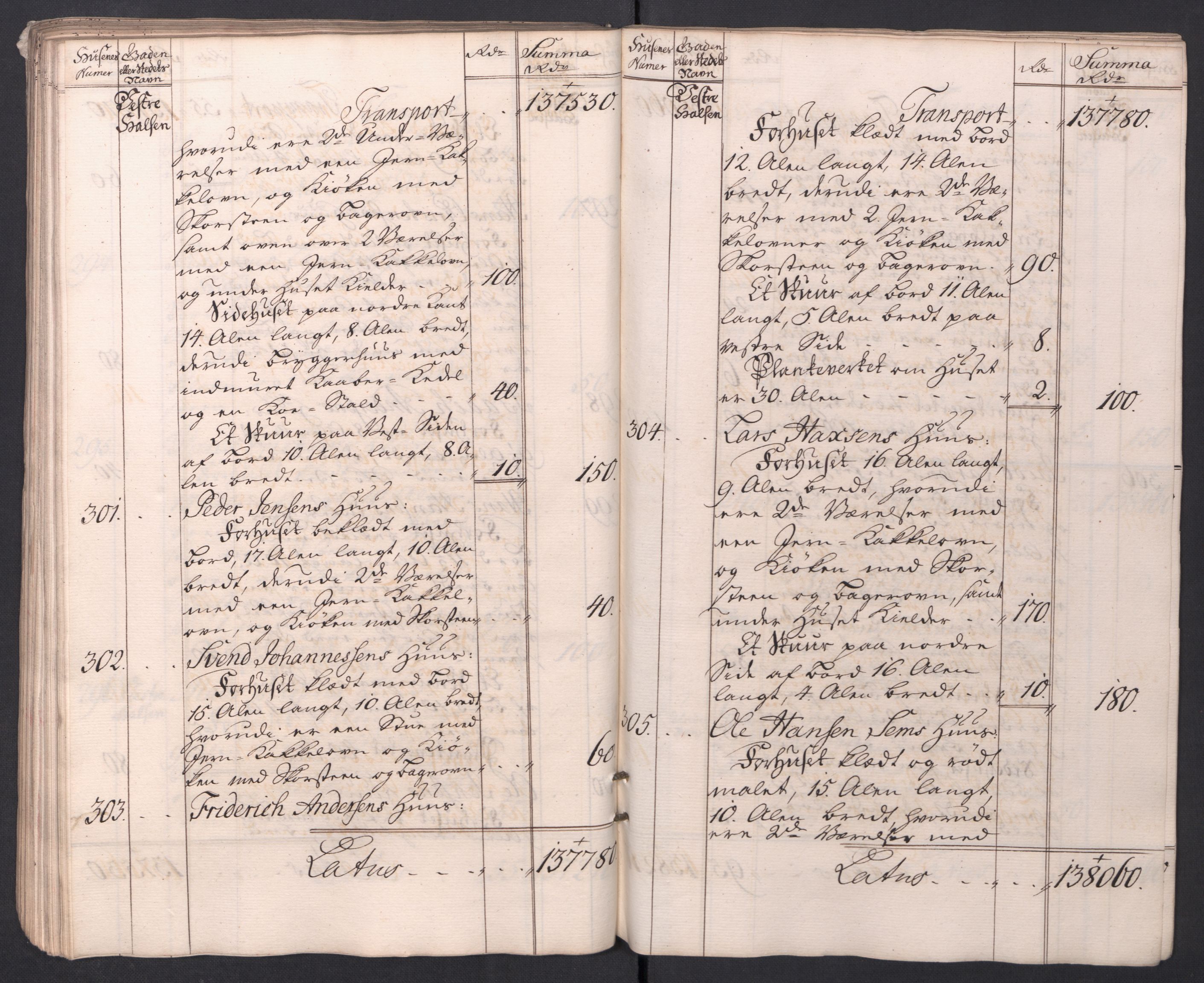 Kristiania stiftamt, AV/SAO-A-10386/I/Ia/L0001/0001: Branntakster / Larvik og Sandefjord, 1765