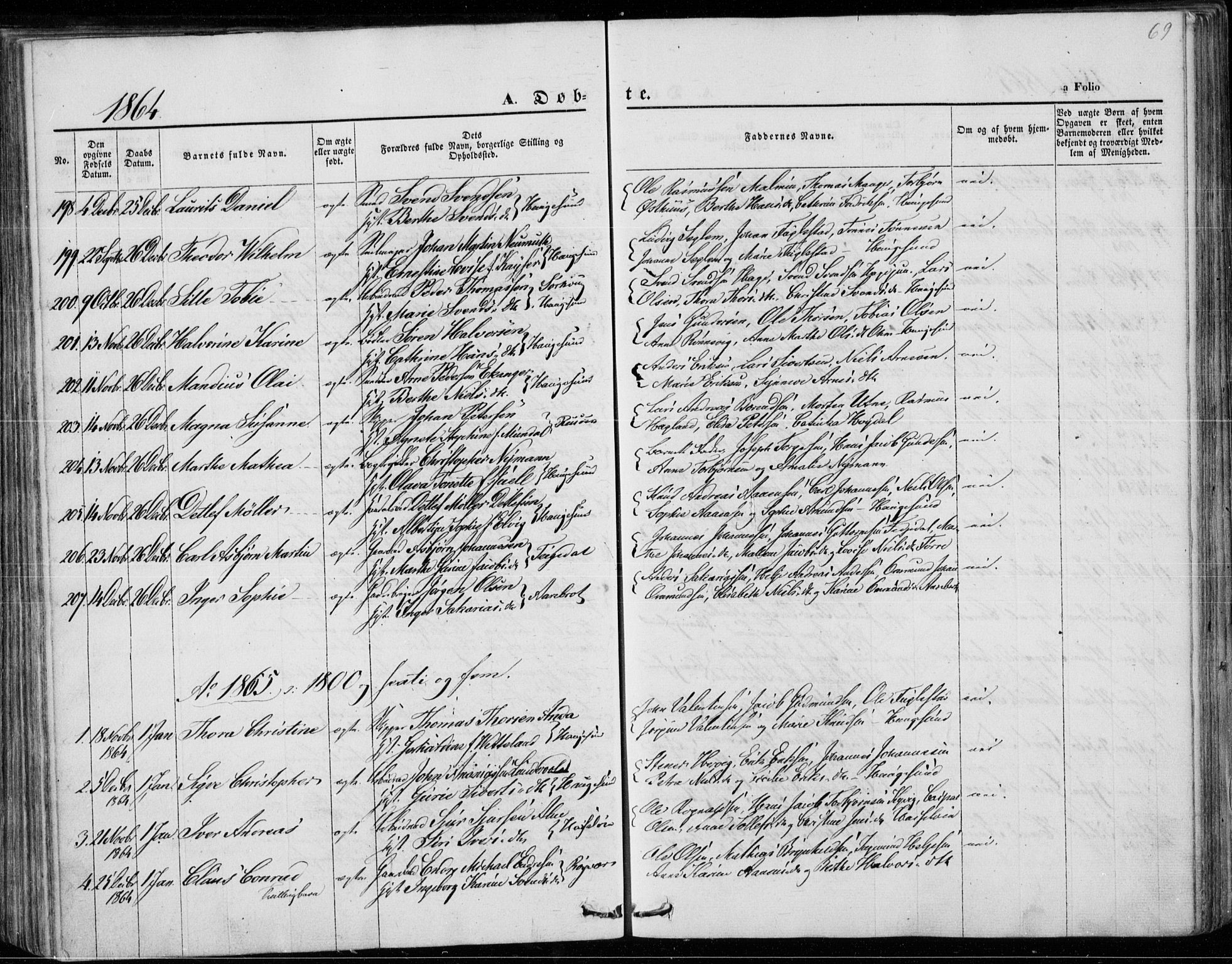 Torvastad sokneprestkontor, AV/SAST-A -101857/H/Ha/Haa/L0011: Ministerialbok nr. A 11, 1857-1866, s. 69