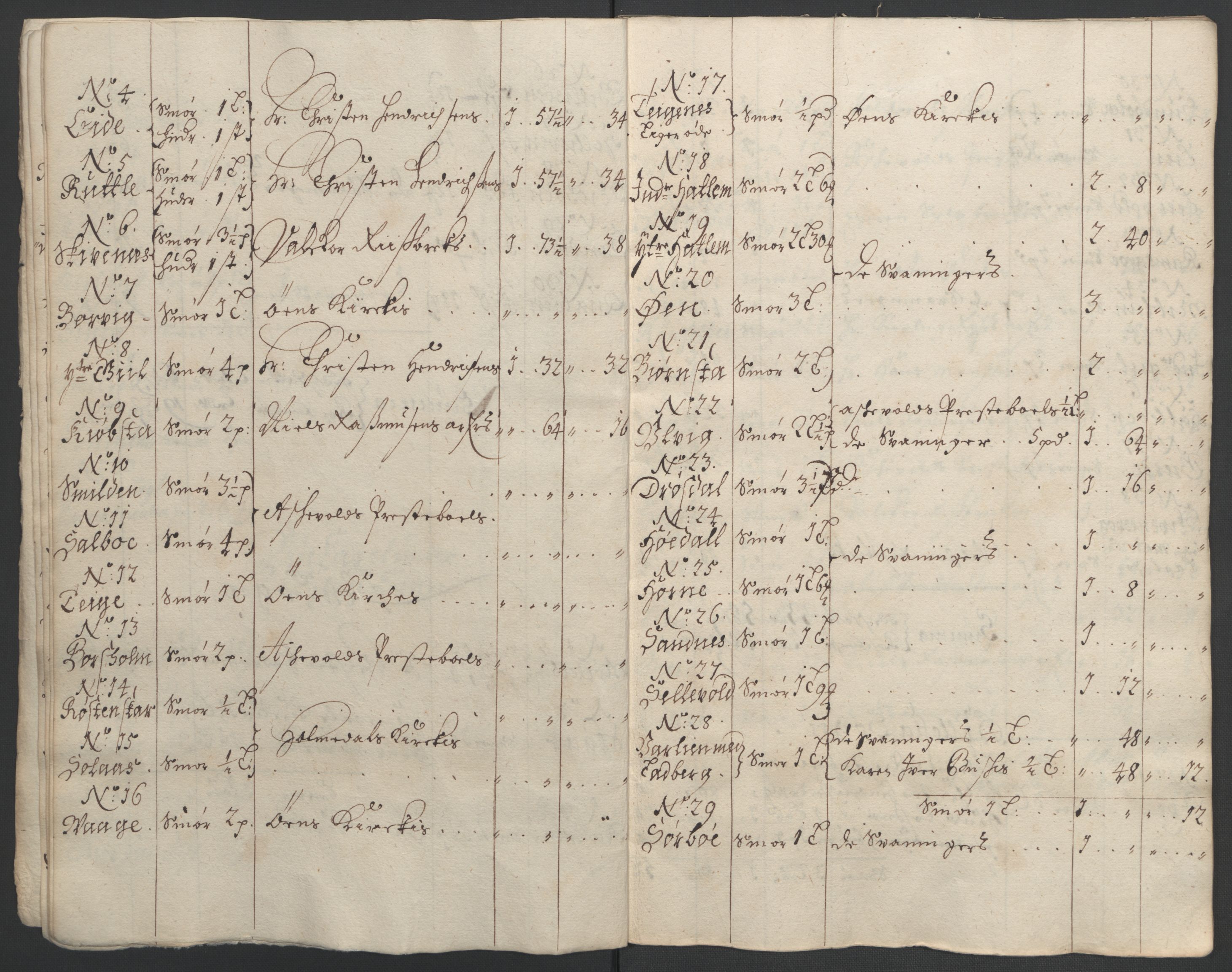 Rentekammeret inntil 1814, Reviderte regnskaper, Fogderegnskap, AV/RA-EA-4092/R53/L3421: Fogderegnskap Sunn- og Nordfjord, 1693-1694, s. 17