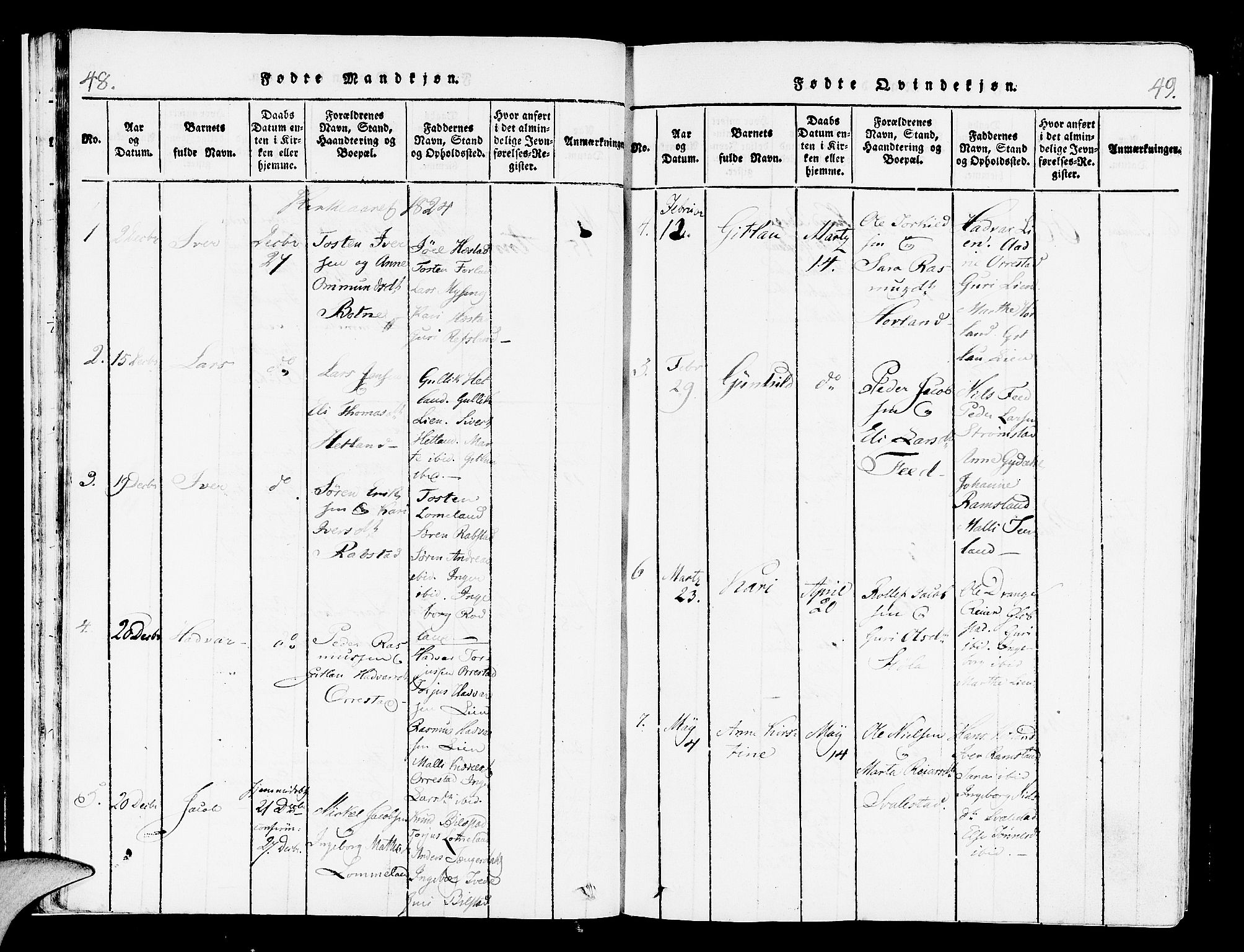 Helleland sokneprestkontor, AV/SAST-A-101810: Ministerialbok nr. A 4, 1815-1834, s. 48-49