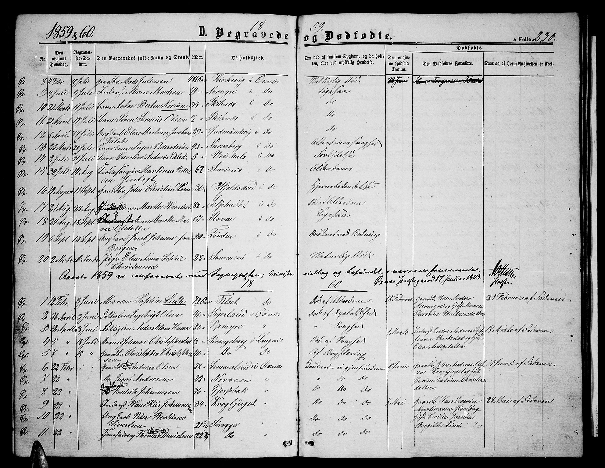 Ministerialprotokoller, klokkerbøker og fødselsregistre - Nordland, AV/SAT-A-1459/893/L1347: Klokkerbok nr. 893C02, 1858-1866, s. 230