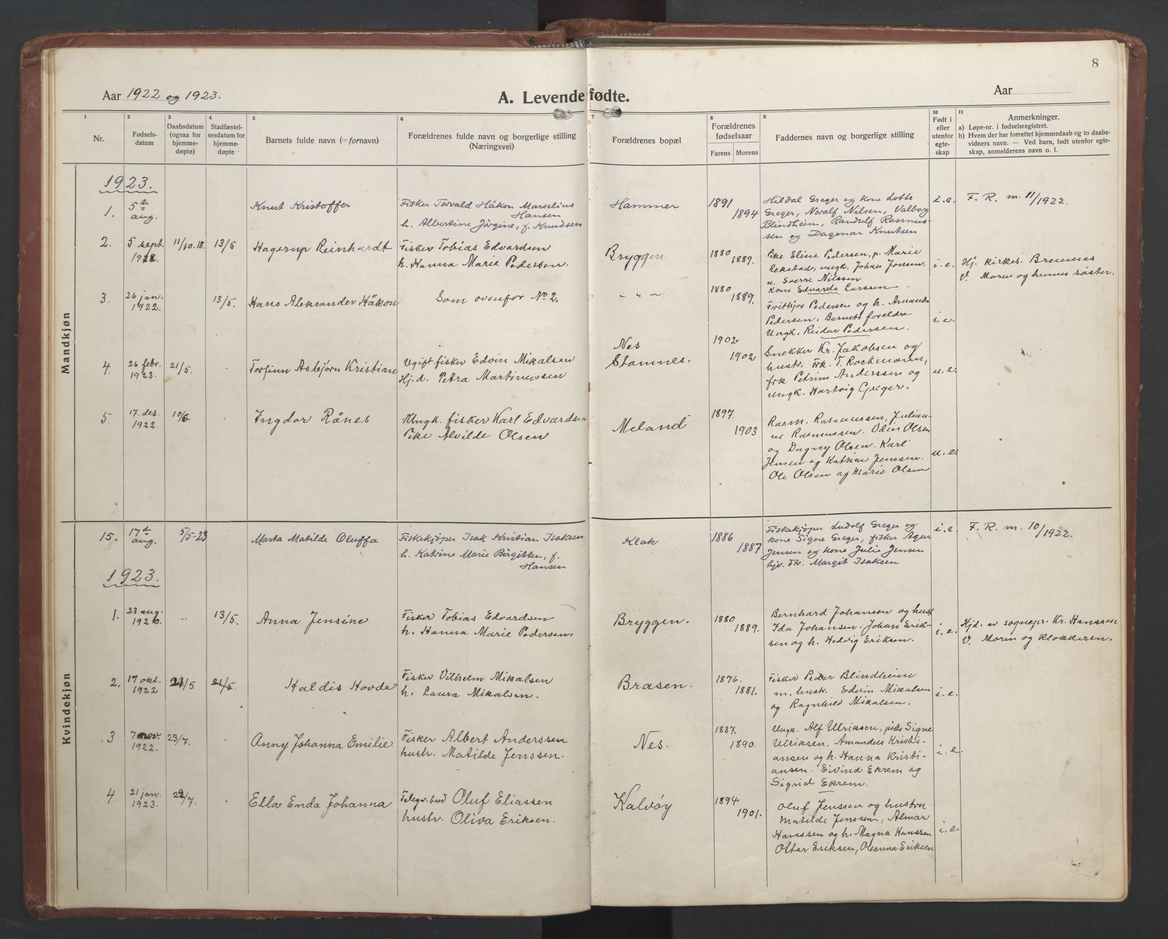 Ministerialprotokoller, klokkerbøker og fødselsregistre - Nordland, AV/SAT-A-1459/808/L0132: Klokkerbok nr. 808C03, 1920-1946, s. 8