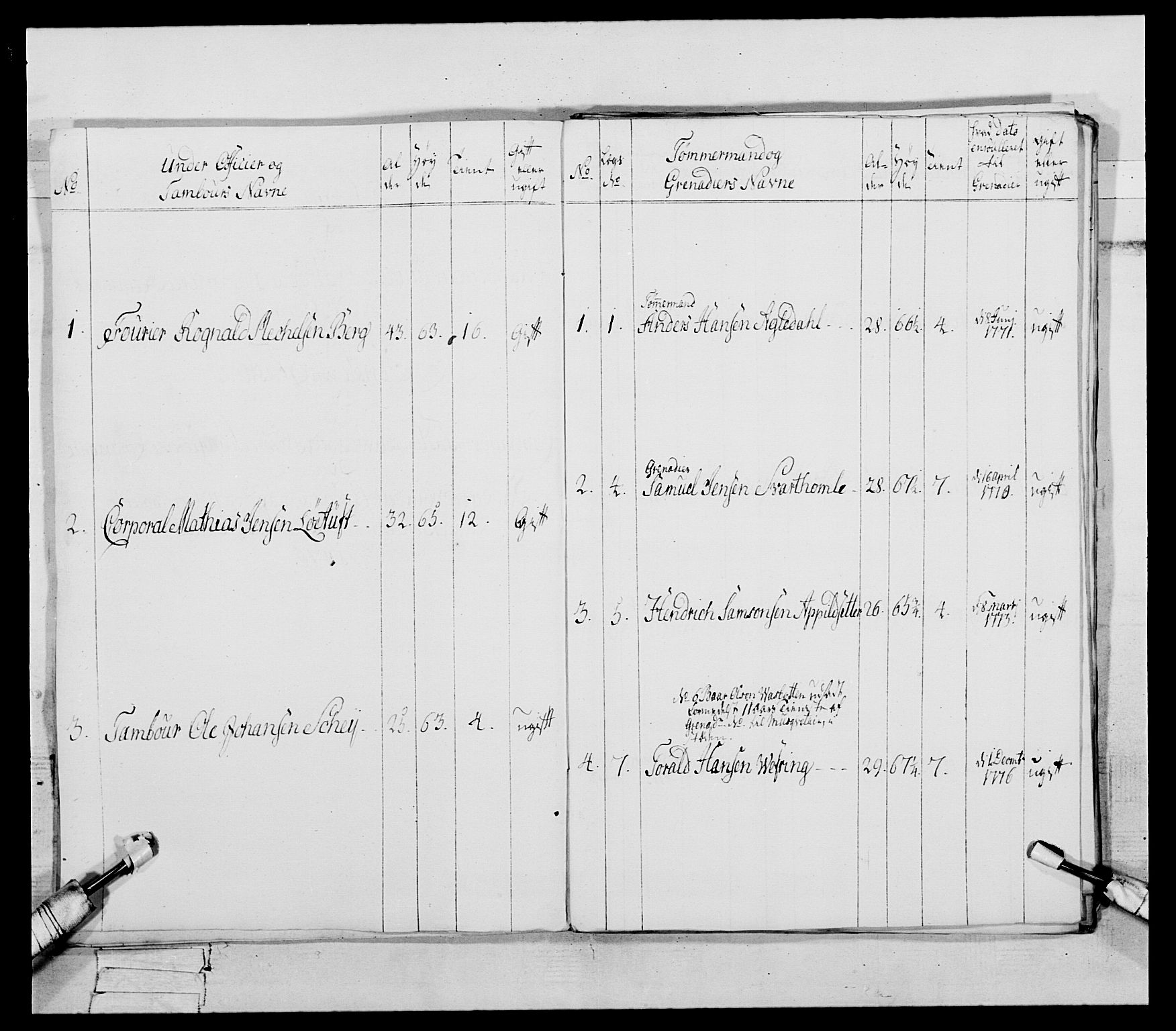 Generalitets- og kommissariatskollegiet, Det kongelige norske kommissariatskollegium, AV/RA-EA-5420/E/Eh/L0090: 1. Bergenhusiske nasjonale infanteriregiment, 1774-1780, s. 158