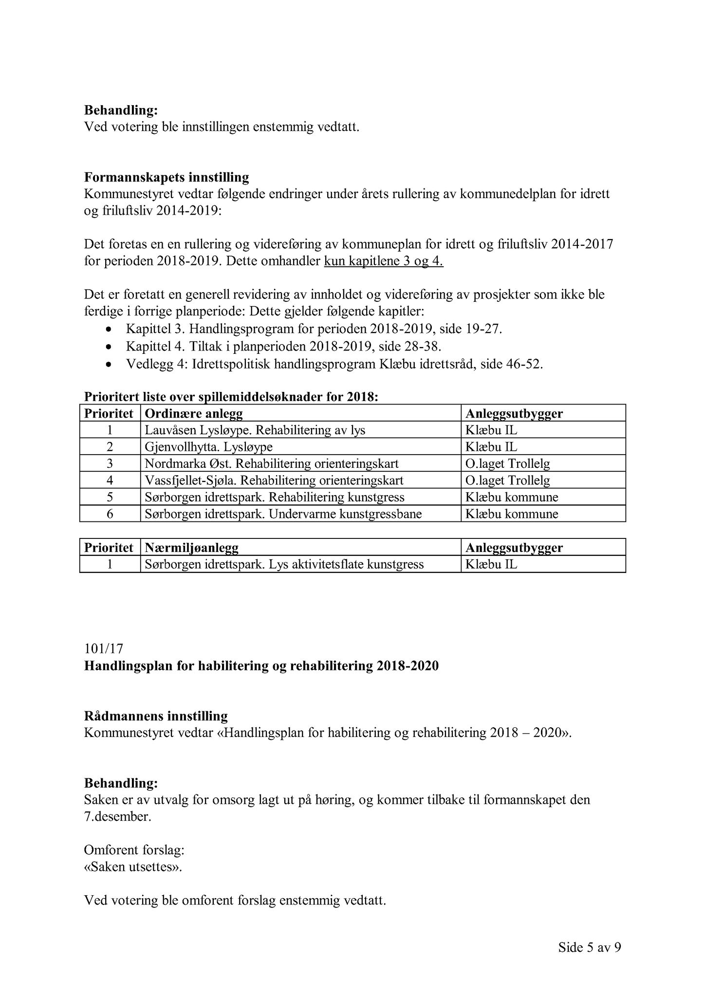 Klæbu Kommune, TRKO/KK/02-FS/L010: Formannsskapet - Møtedokumenter, 2017, s. 3223