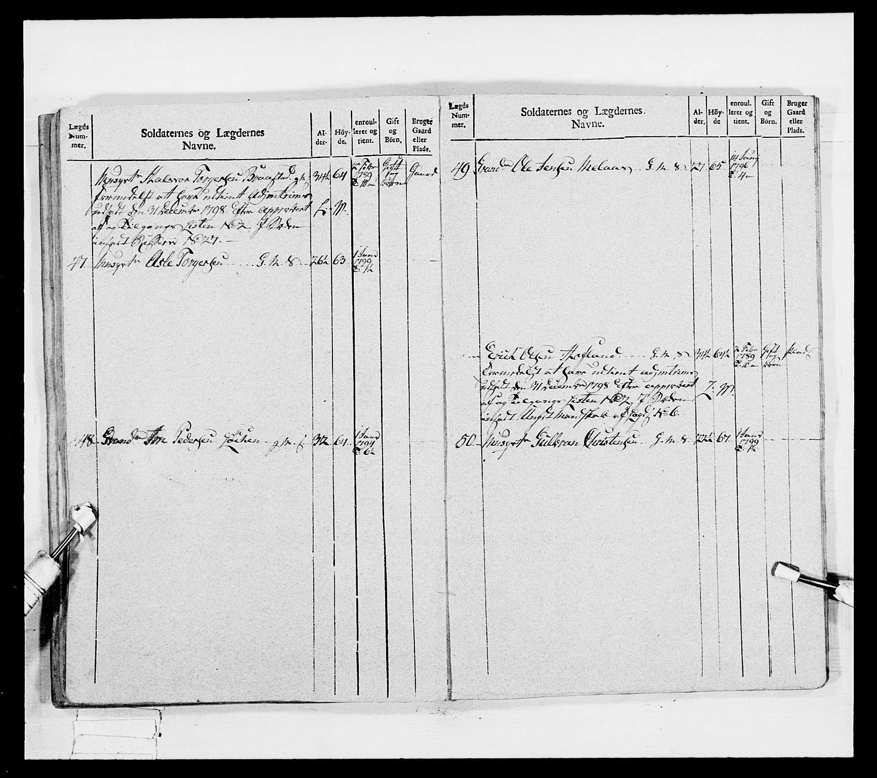 Generalitets- og kommissariatskollegiet, Det kongelige norske kommissariatskollegium, AV/RA-EA-5420/E/Eh/L0040: 1. Akershusiske nasjonale infanteriregiment, 1792-1800, s. 589