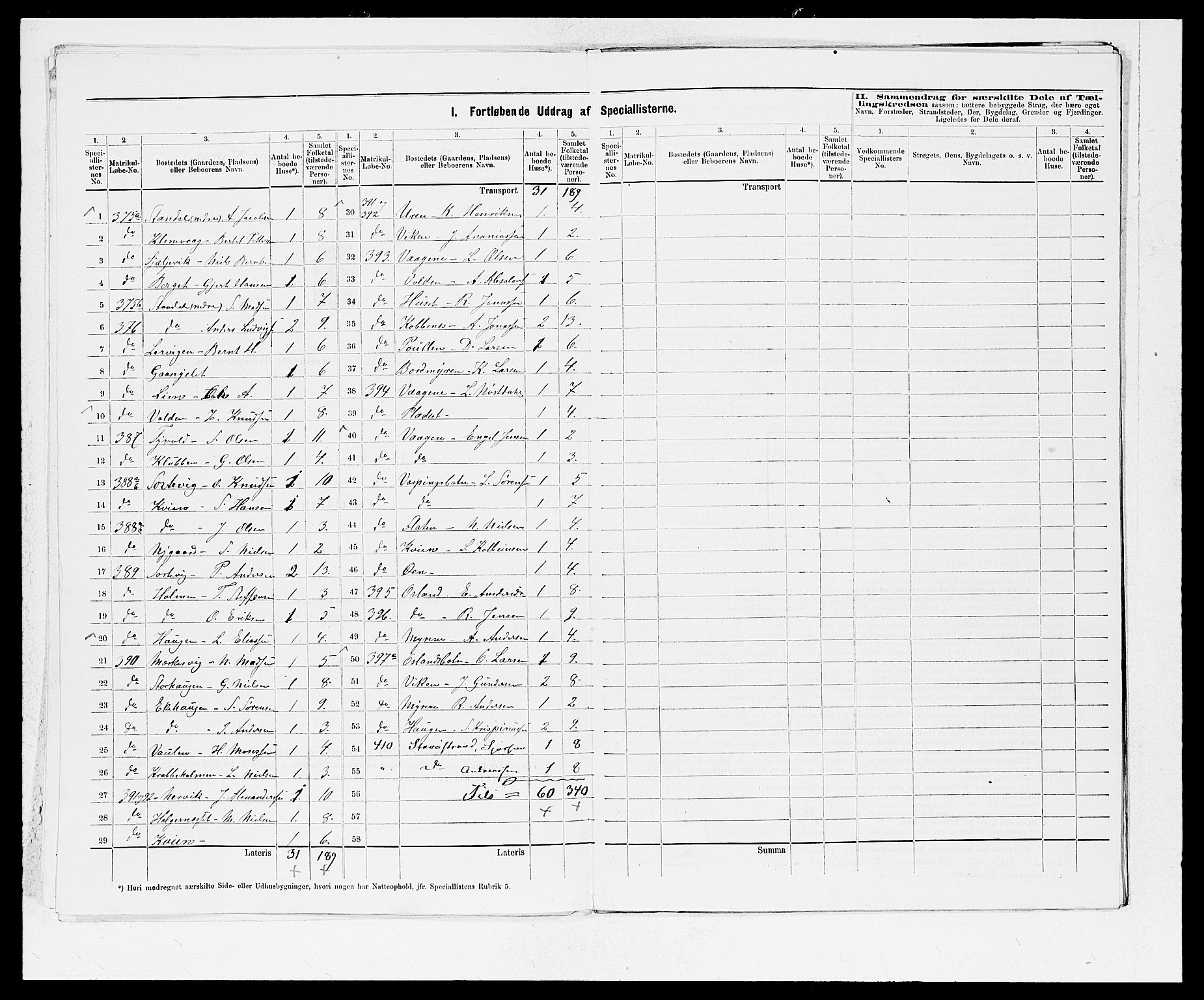 SAB, Folketelling 1875 for 1437L Kinn prestegjeld, Kinn sokn og Svanøy sokn, 1875, s. 9