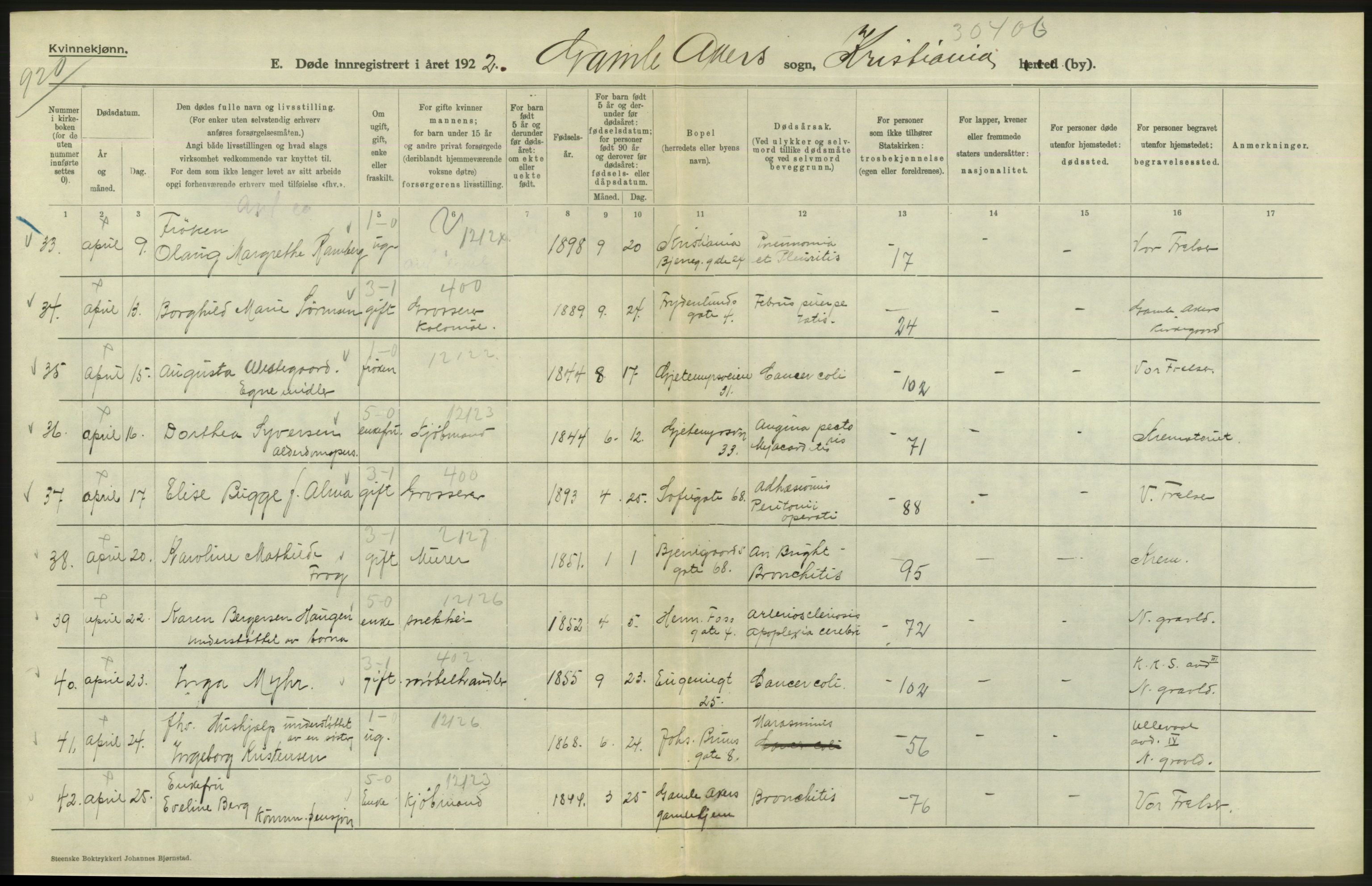 Statistisk sentralbyrå, Sosiodemografiske emner, Befolkning, AV/RA-S-2228/D/Df/Dfc/Dfcc/L0009: Kristiania: Døde, 1923, s. 590