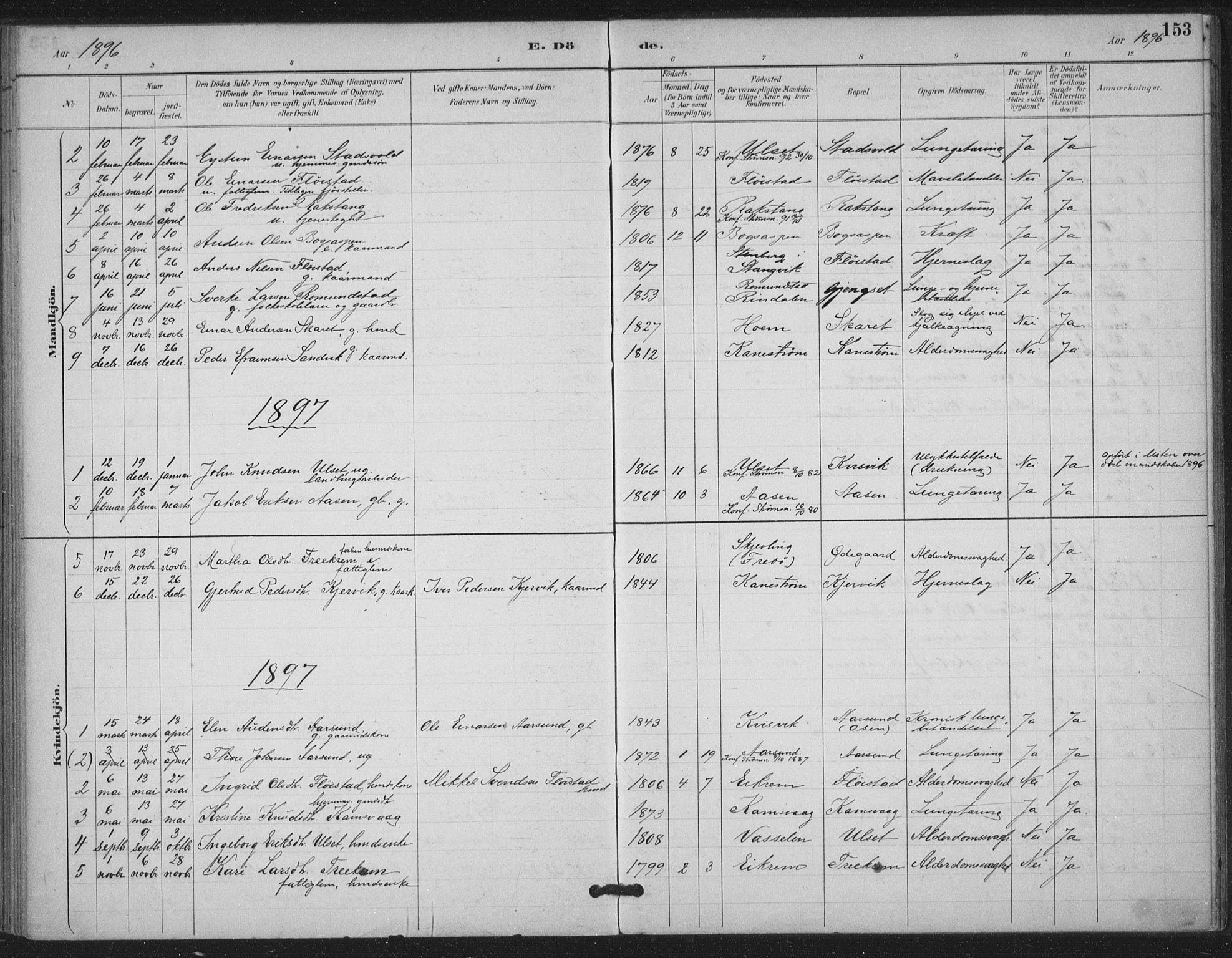 Ministerialprotokoller, klokkerbøker og fødselsregistre - Møre og Romsdal, SAT/A-1454/587/L1000: Ministerialbok nr. 587A02, 1887-1910, s. 153