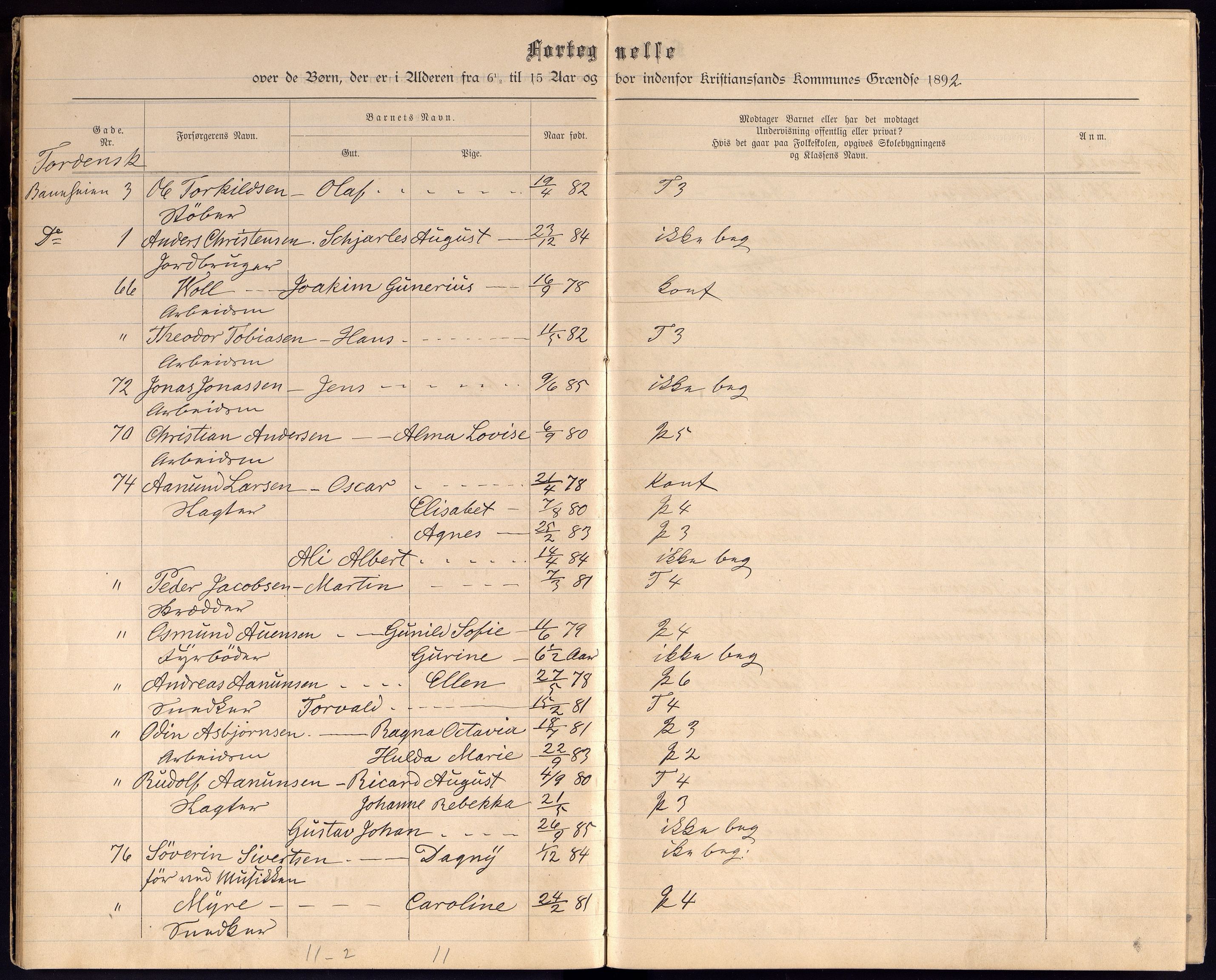 Kristiansand By - Skolekommisjonen/ -Styret, ARKSOR/1001KG510/J/Jb/L0002: Barnetelling, 1892