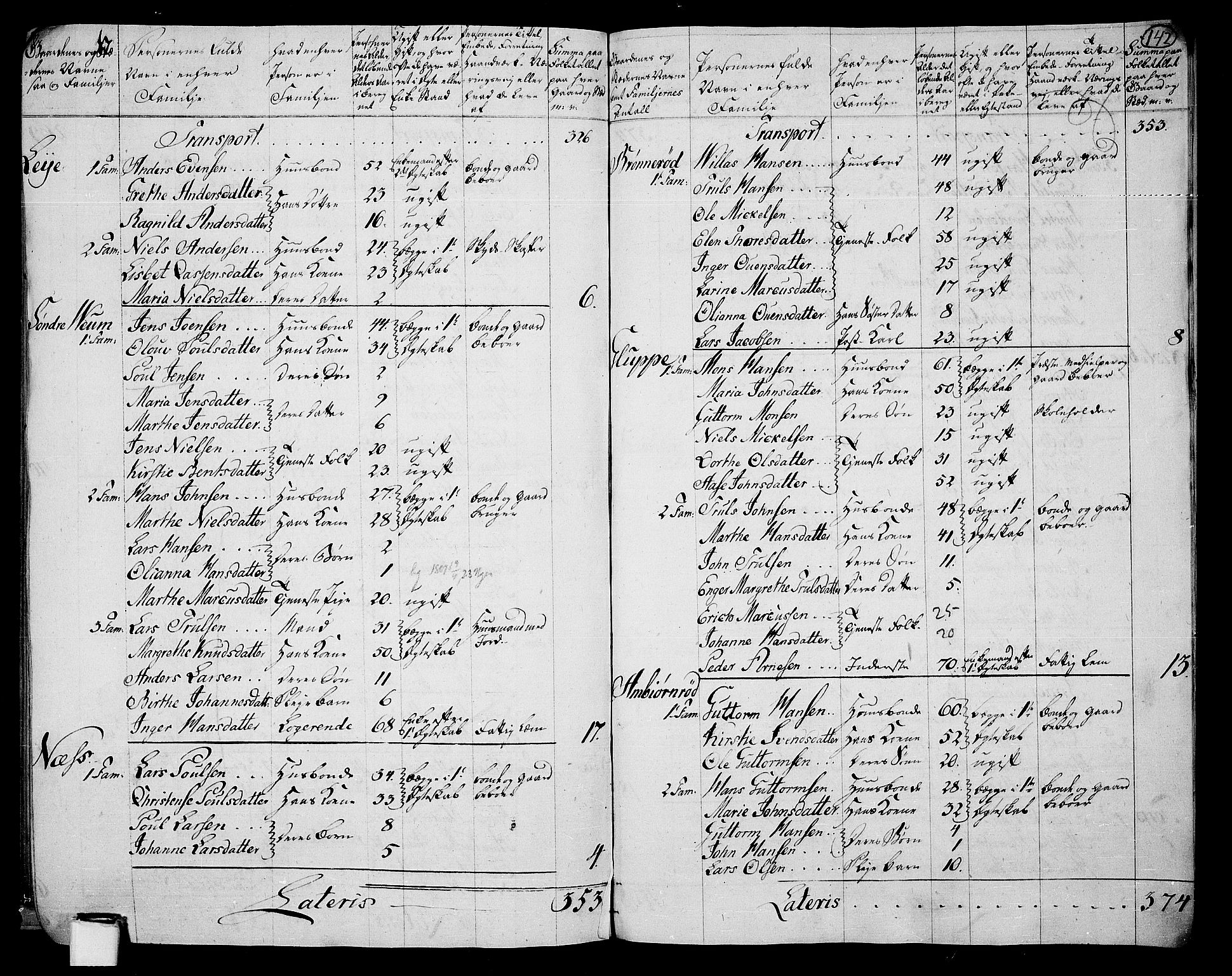 RA, Folketelling 1801 for 0103P Fredrikstad prestegjeld, 1801, s. 141b-142a
