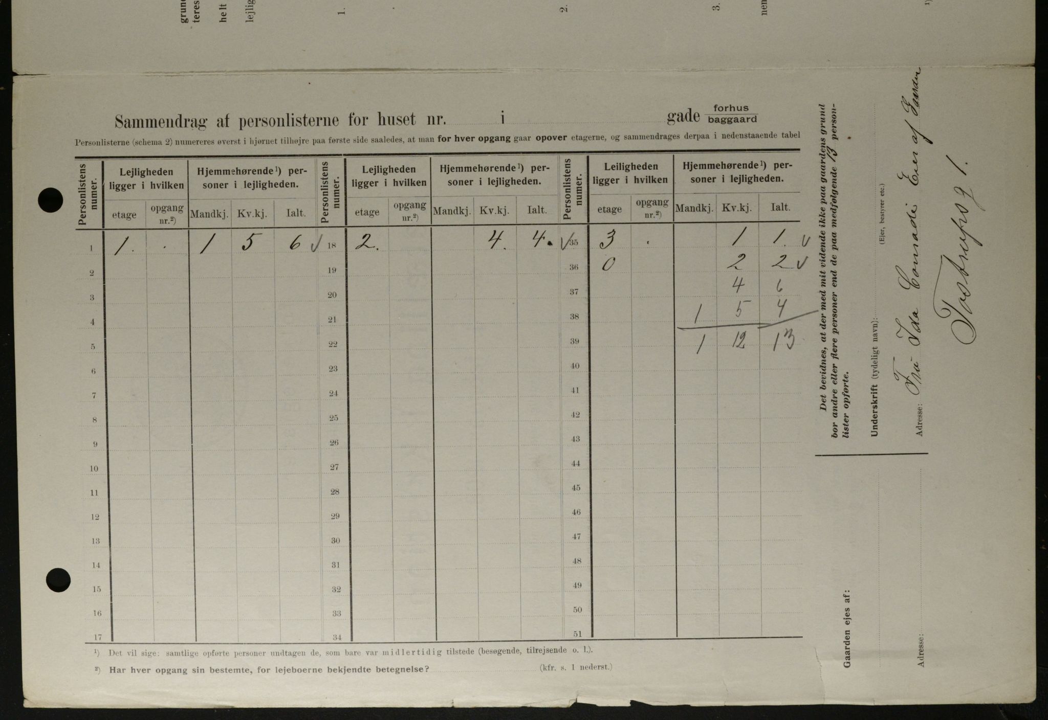 OBA, Kommunal folketelling 1.2.1908 for Kristiania kjøpstad, 1908, s. 103643
