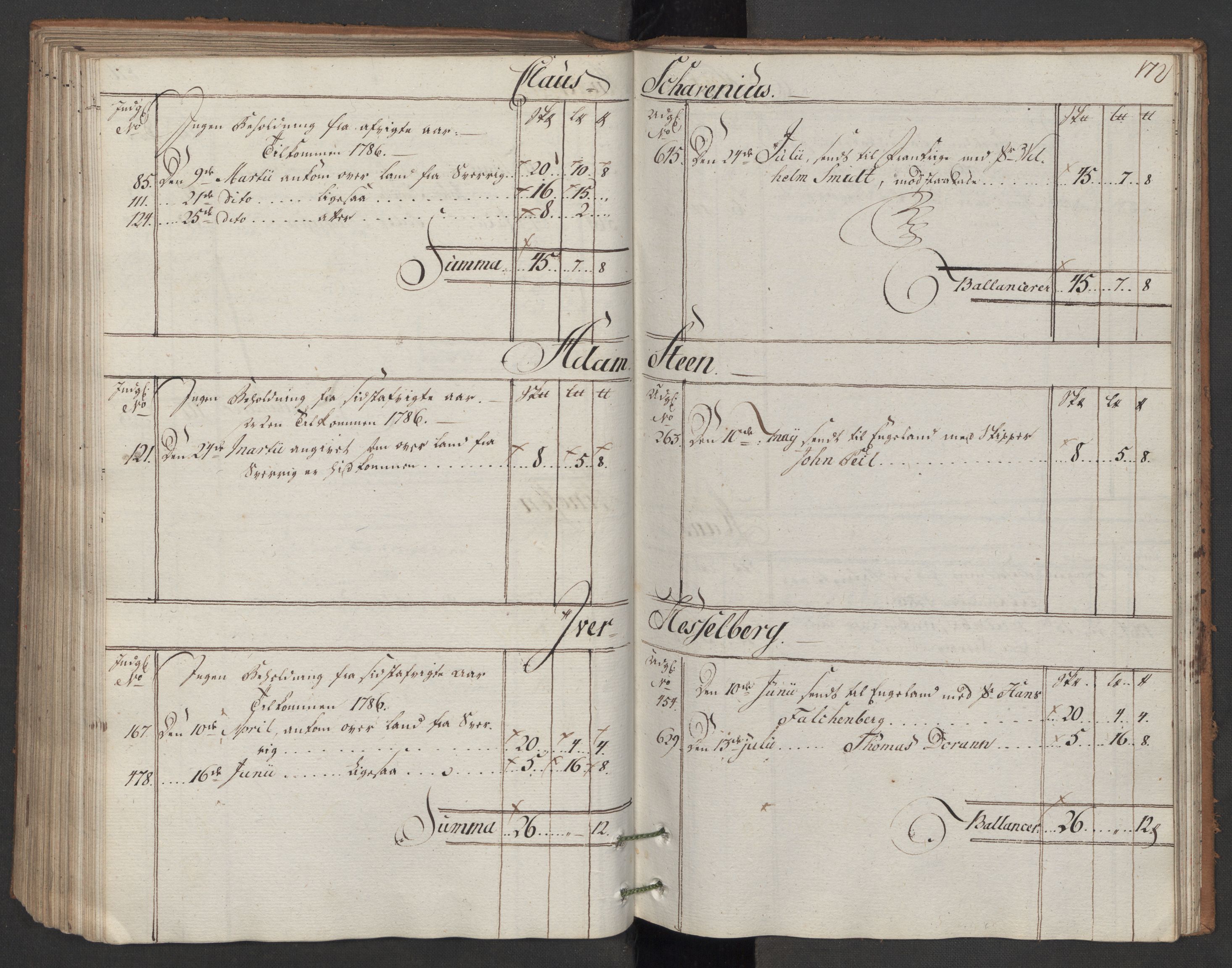 Generaltollkammeret, tollregnskaper, AV/RA-EA-5490/R06/L0166/0001: Tollregnskaper Kristiania / Utgående hovedtollbok, 1786, s. 171b-172a