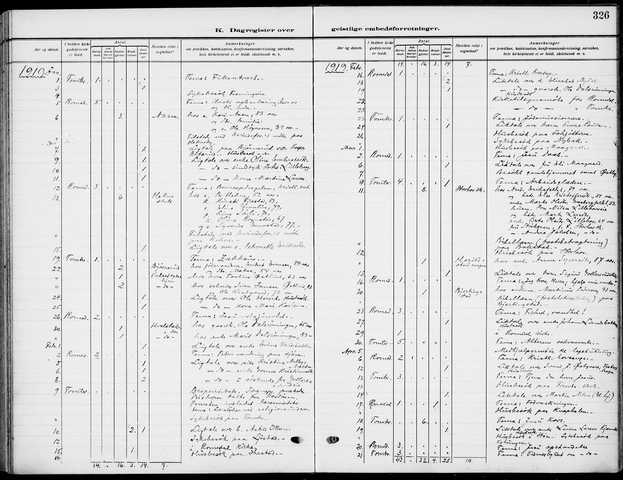 Romedal prestekontor, AV/SAH-PREST-004/K/L0012: Ministerialbok nr. 12, 1913-1935, s. 326