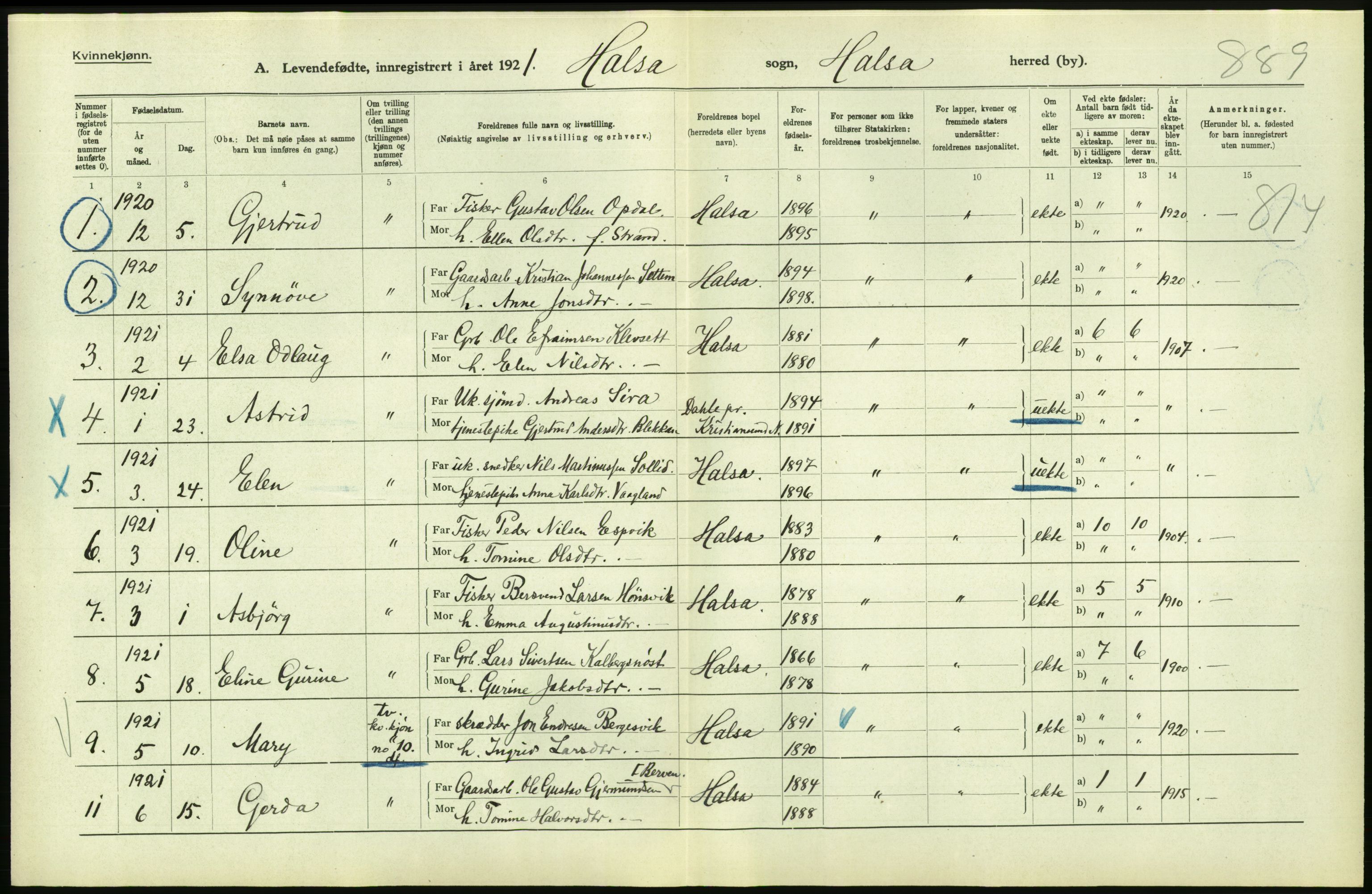 Statistisk sentralbyrå, Sosiodemografiske emner, Befolkning, AV/RA-S-2228/D/Df/Dfc/Dfca/L0040: Møre fylke: Levendefødte menn og kvinner. Bygder., 1921, s. 746