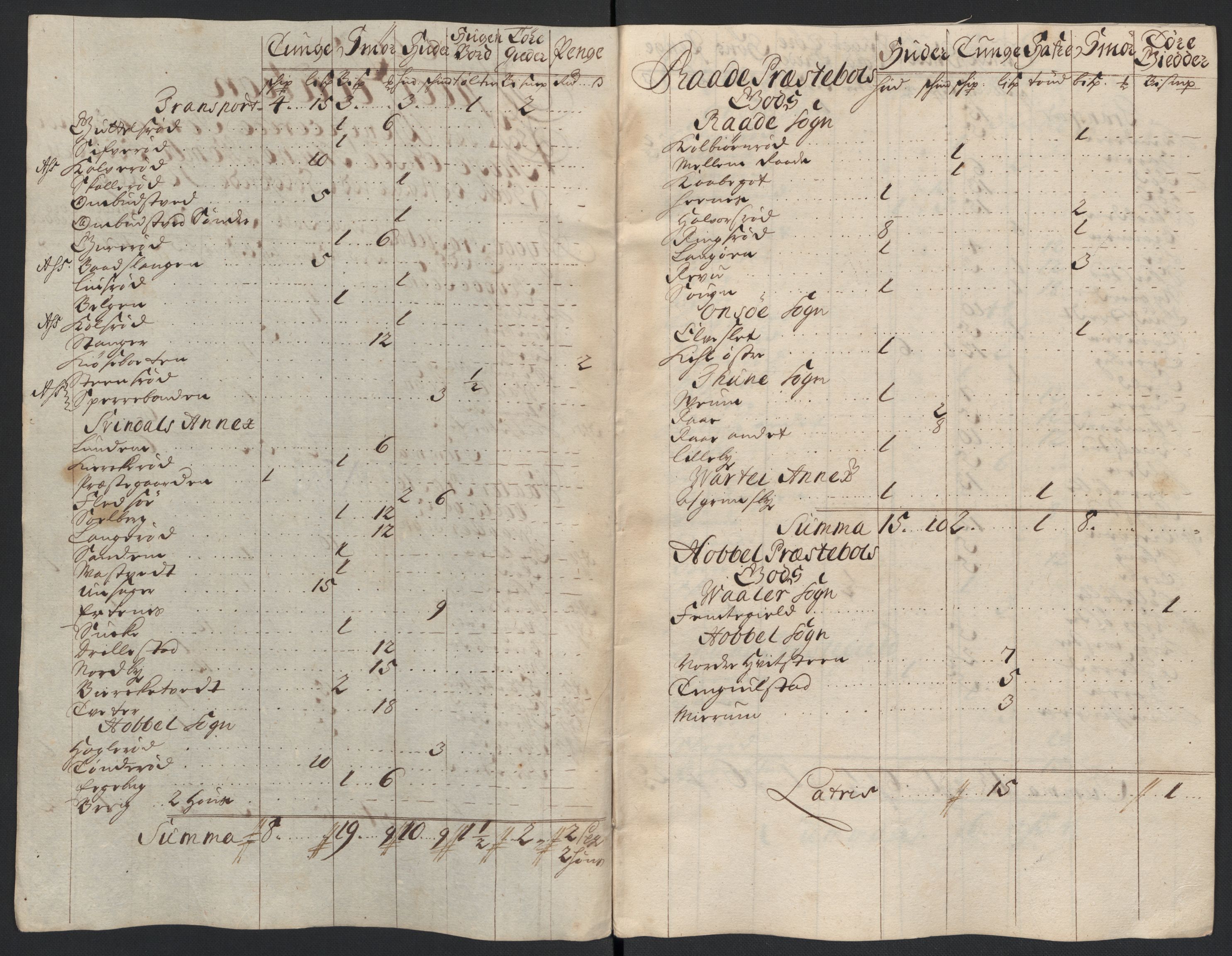 Rentekammeret inntil 1814, Reviderte regnskaper, Fogderegnskap, AV/RA-EA-4092/R04/L0135: Fogderegnskap Moss, Onsøy, Tune, Veme og Åbygge, 1709-1710, s. 342