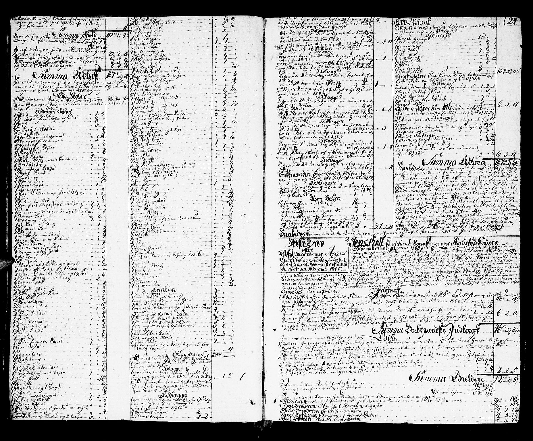 Rakkestad sorenskriveri, AV/SAO-A-10686/H/Hb/L0006: Skifteprotokoller, 1799-1807, s. 23b-24a
