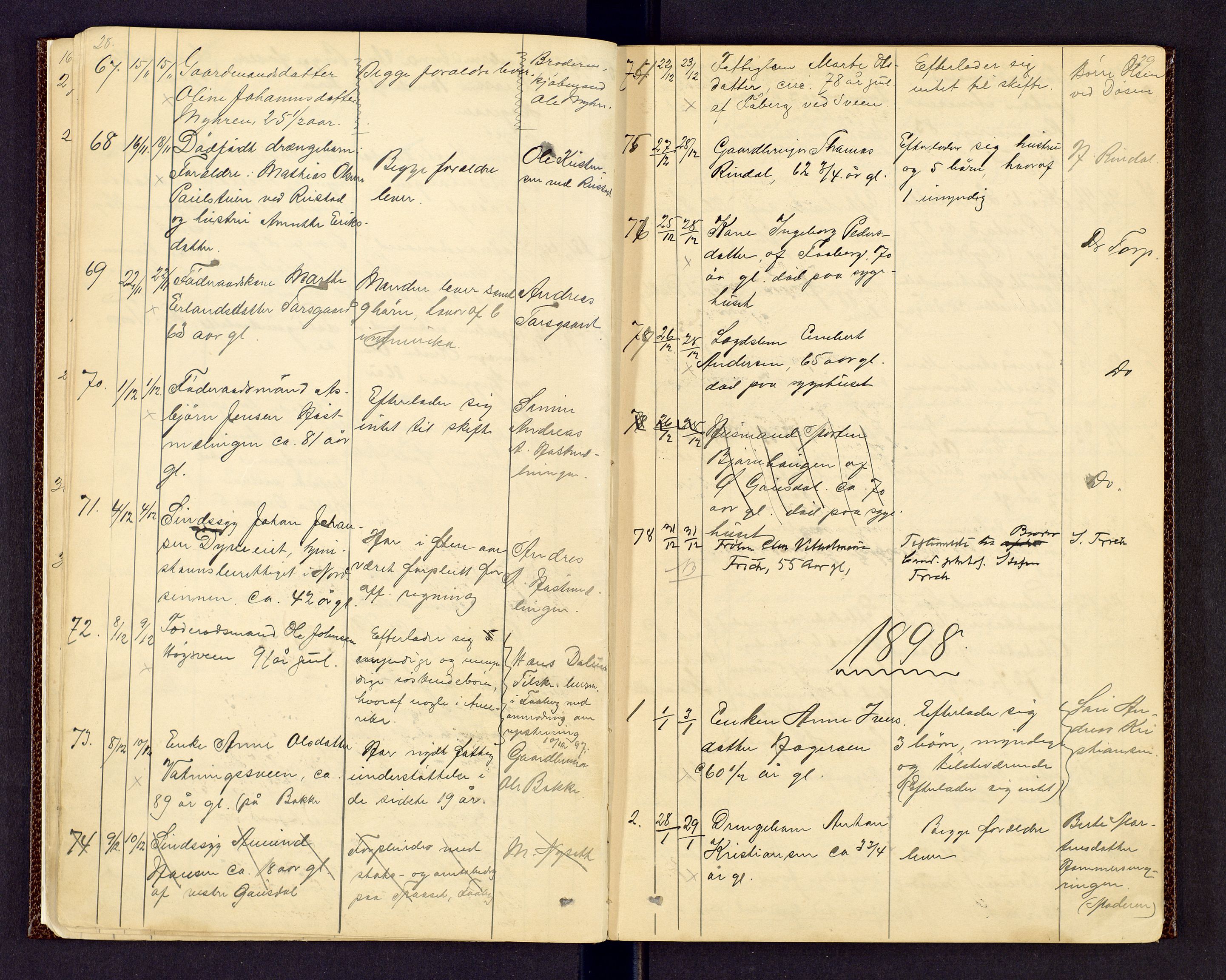Sør-Gudbrandsdal tingrett, AV/SAH-TING-004/J/Jd/Jda/L0003: Dødsfallsprotokoll - Fåberg og Gausdal, 1894-1909, s. 28-29