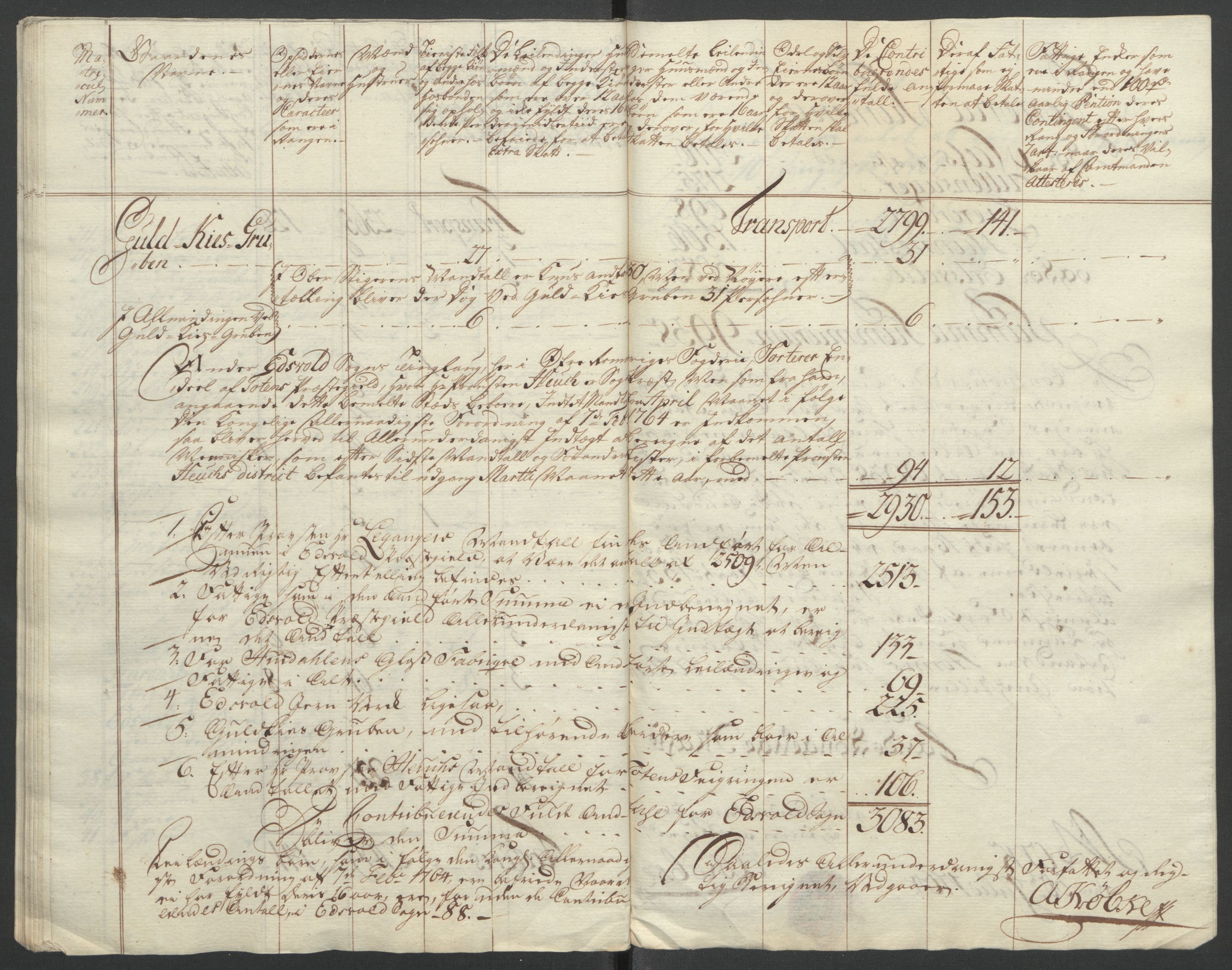 Rentekammeret inntil 1814, Reviderte regnskaper, Fogderegnskap, RA/EA-4092/R12/L0804: Ekstraskatten Øvre Romerike, 1764, s. 279