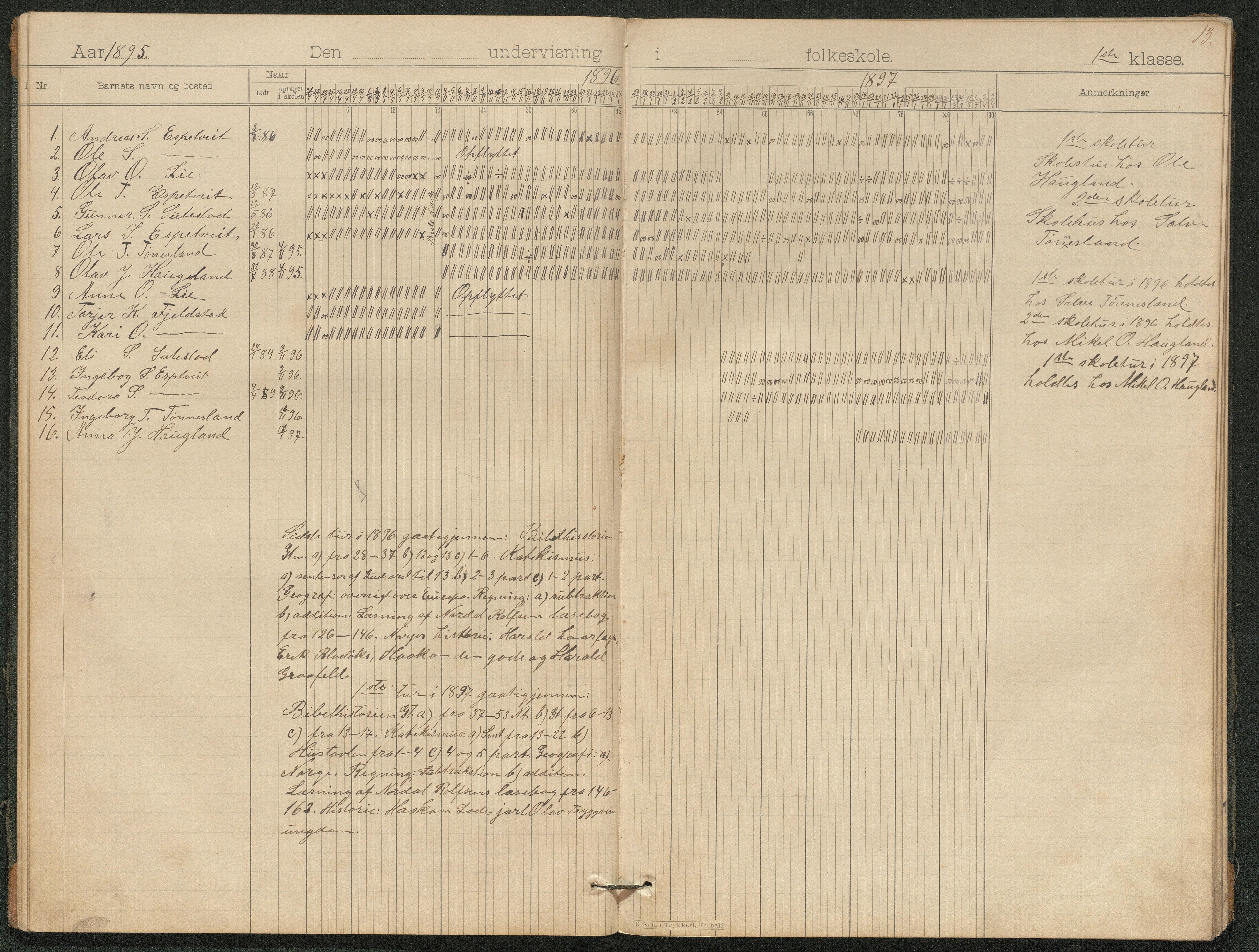 Hornnes kommune, Moi, Moseid, Kjetså skolekretser, AAKS/KA0936-550e/F1/L0006: Dagbok. Småskolen Moi, 1895-1912, s. 8