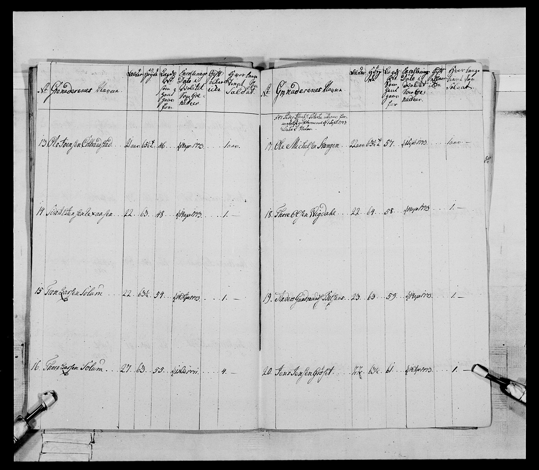 Generalitets- og kommissariatskollegiet, Det kongelige norske kommissariatskollegium, RA/EA-5420/E/Eh/L0085: 3. Trondheimske nasjonale infanteriregiment, 1773-1775, s. 237