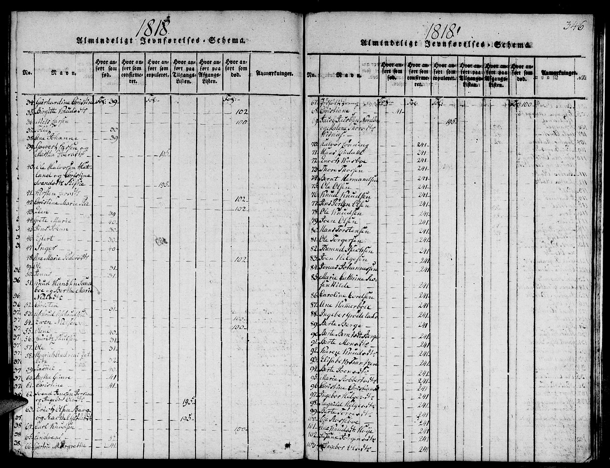 Domkirken sokneprestkontor, SAST/A-101812/001/30/30BA/L0008: Ministerialbok nr. A 8, 1816-1821, s. 346