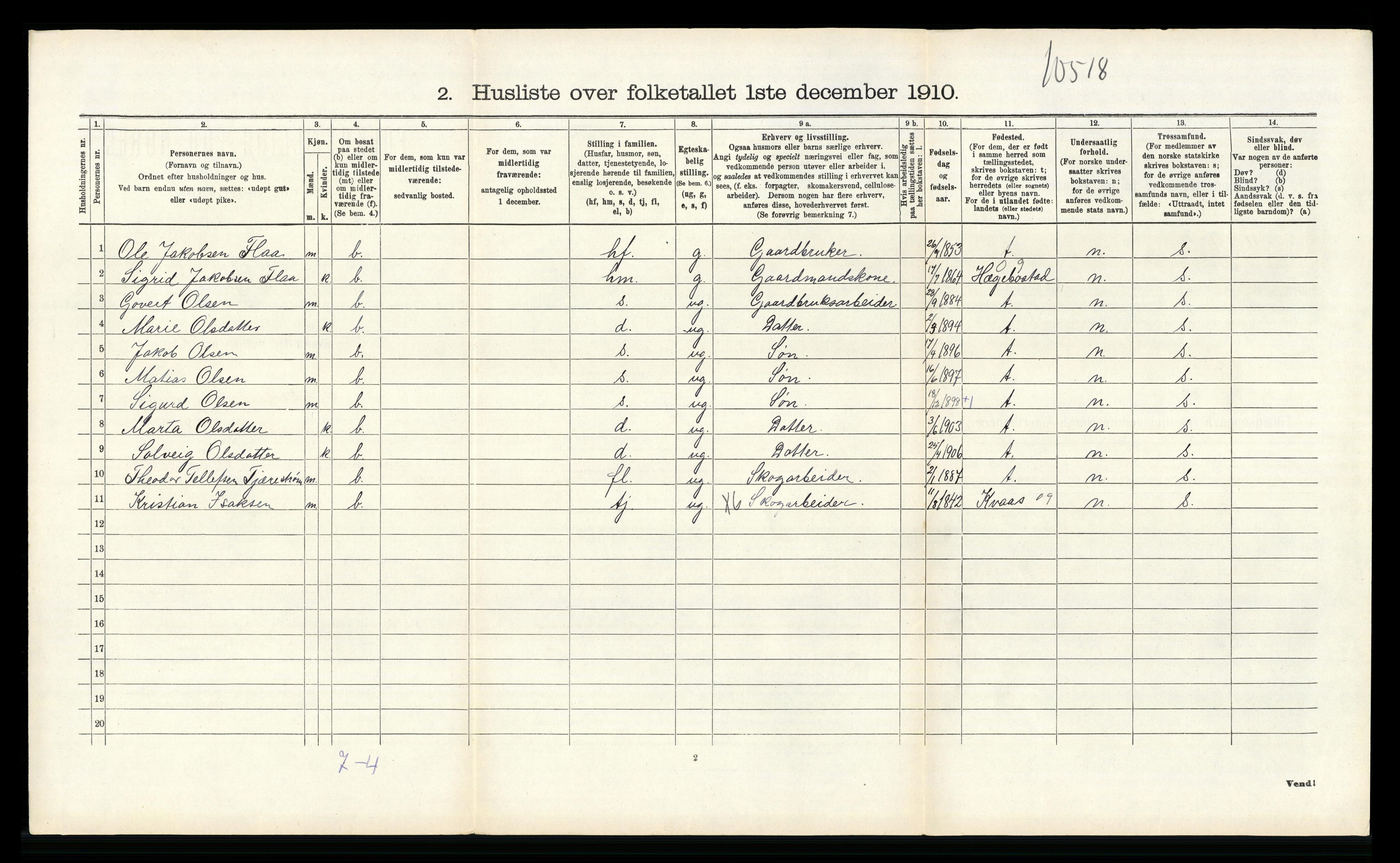 RA, Folketelling 1910 for 0928 Birkenes herred, 1910, s. 643