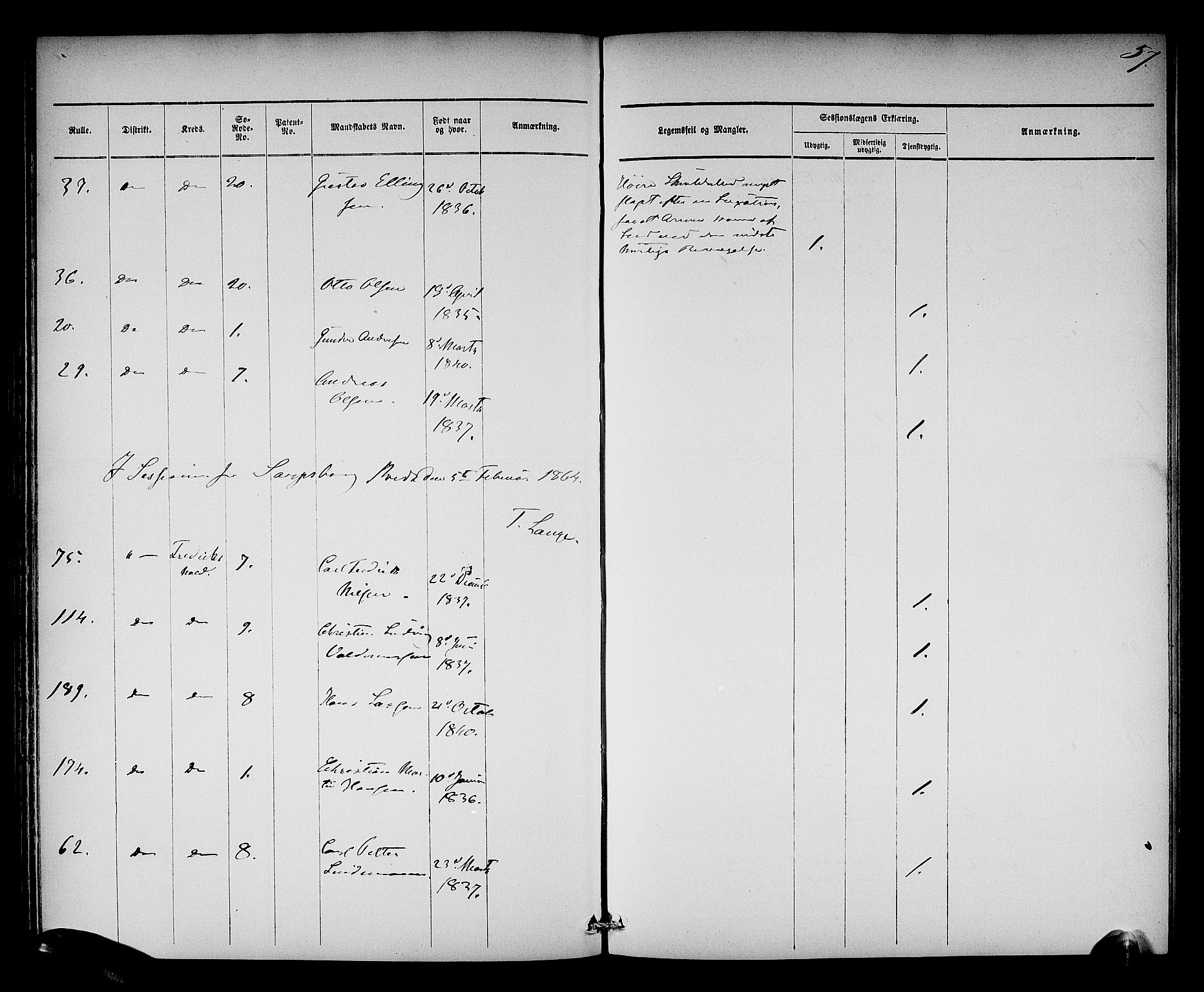 Oslo mønstringsdistrikt, AV/SAO-A-10569/L/La/L0001: Legevisitasjonsprotokoll, 1860-1873, s. 60