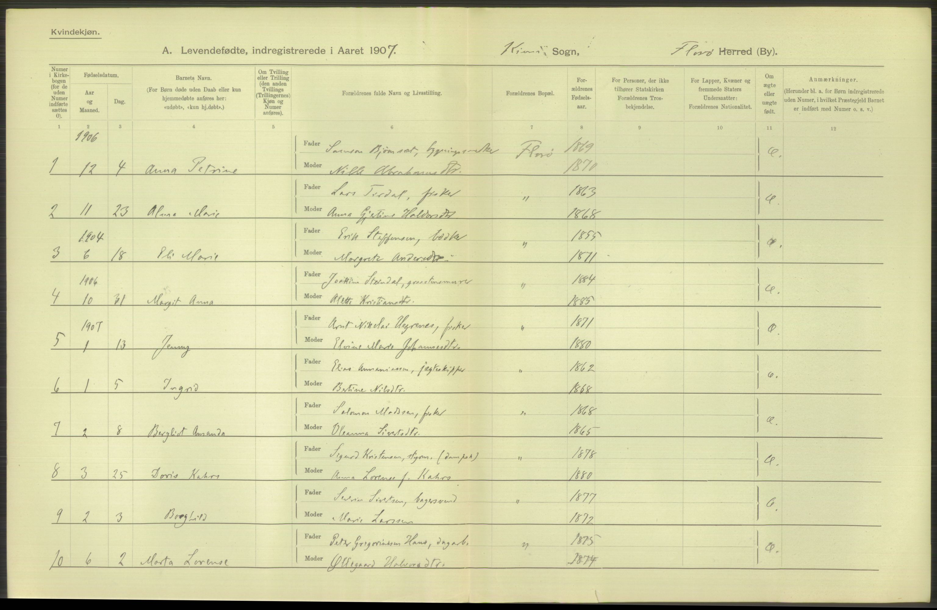 Statistisk sentralbyrå, Sosiodemografiske emner, Befolkning, AV/RA-S-2228/D/Df/Dfa/Dfae/L0034: Florø by: Levendefødte menn og kvinner, gifte, døde, dødfødte., 1907, s. 22