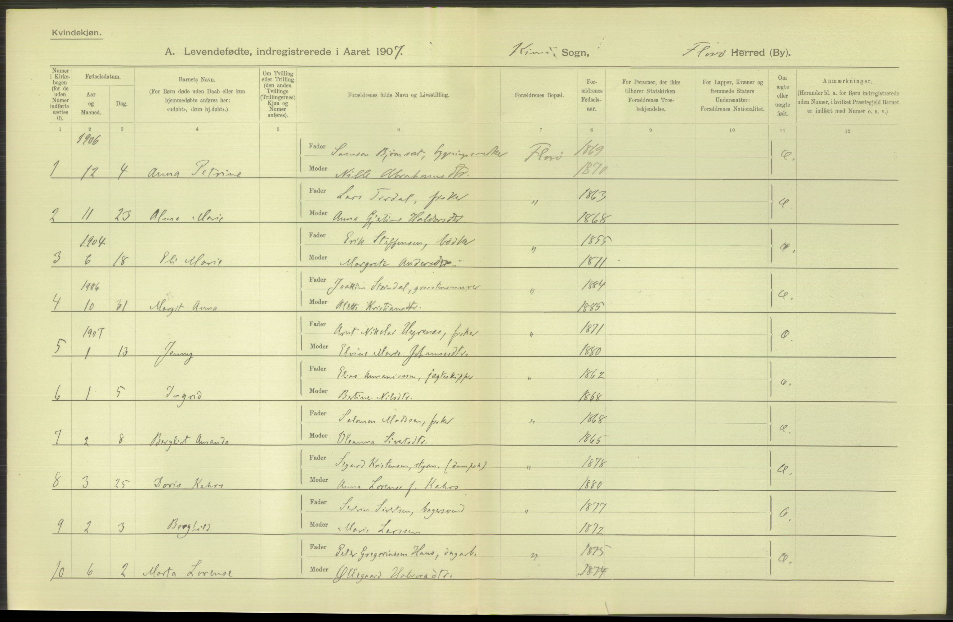 Statistisk sentralbyrå, Sosiodemografiske emner, Befolkning, RA/S-2228/D/Df/Dfa/Dfae/L0034: Florø by: Levendefødte menn og kvinner, gifte, døde, dødfødte., 1907, s. 22