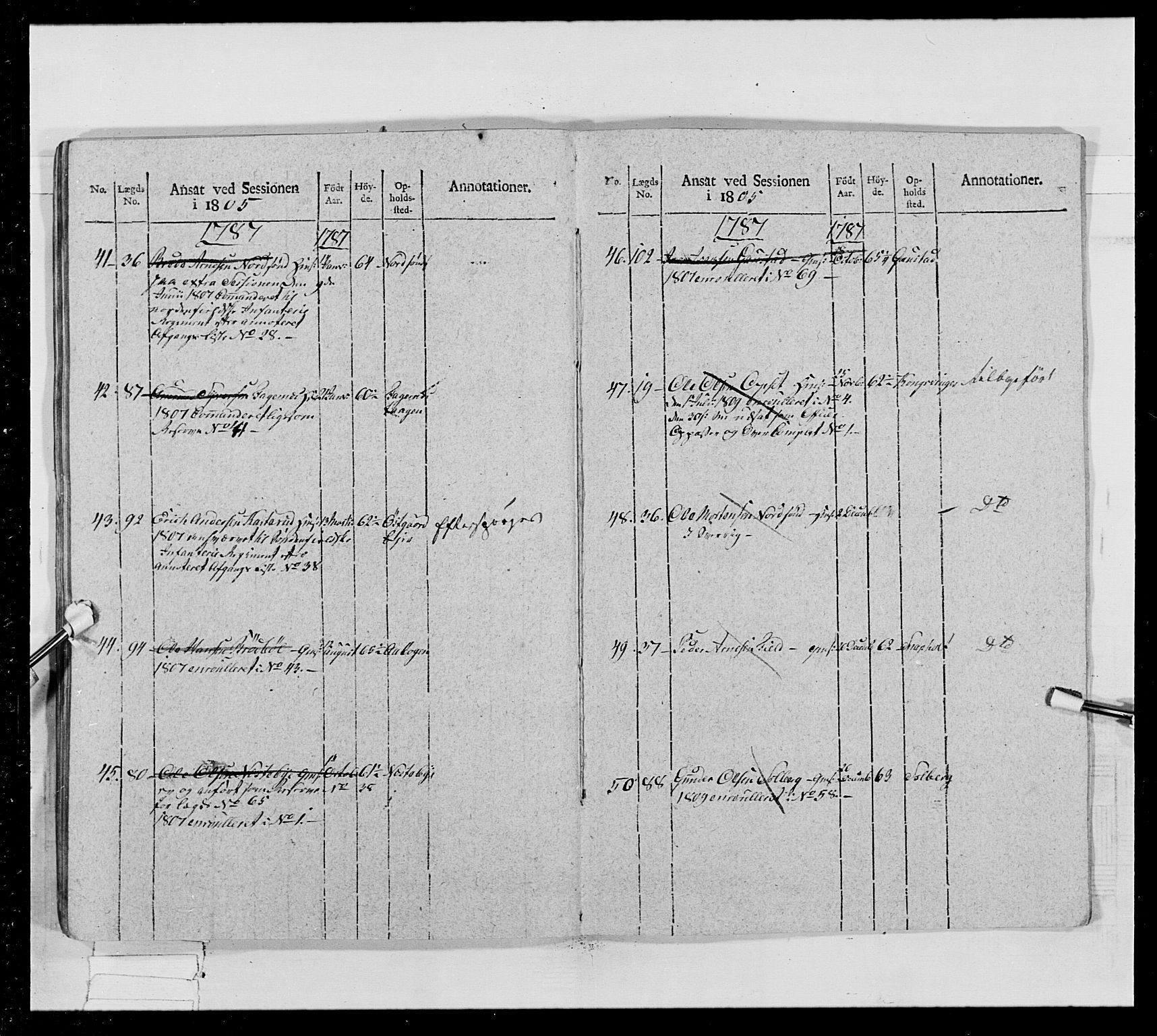 Generalitets- og kommissariatskollegiet, Det kongelige norske kommissariatskollegium, RA/EA-5420/E/Eh/L0024: Norske jegerkorps, 1810-1812, s. 396