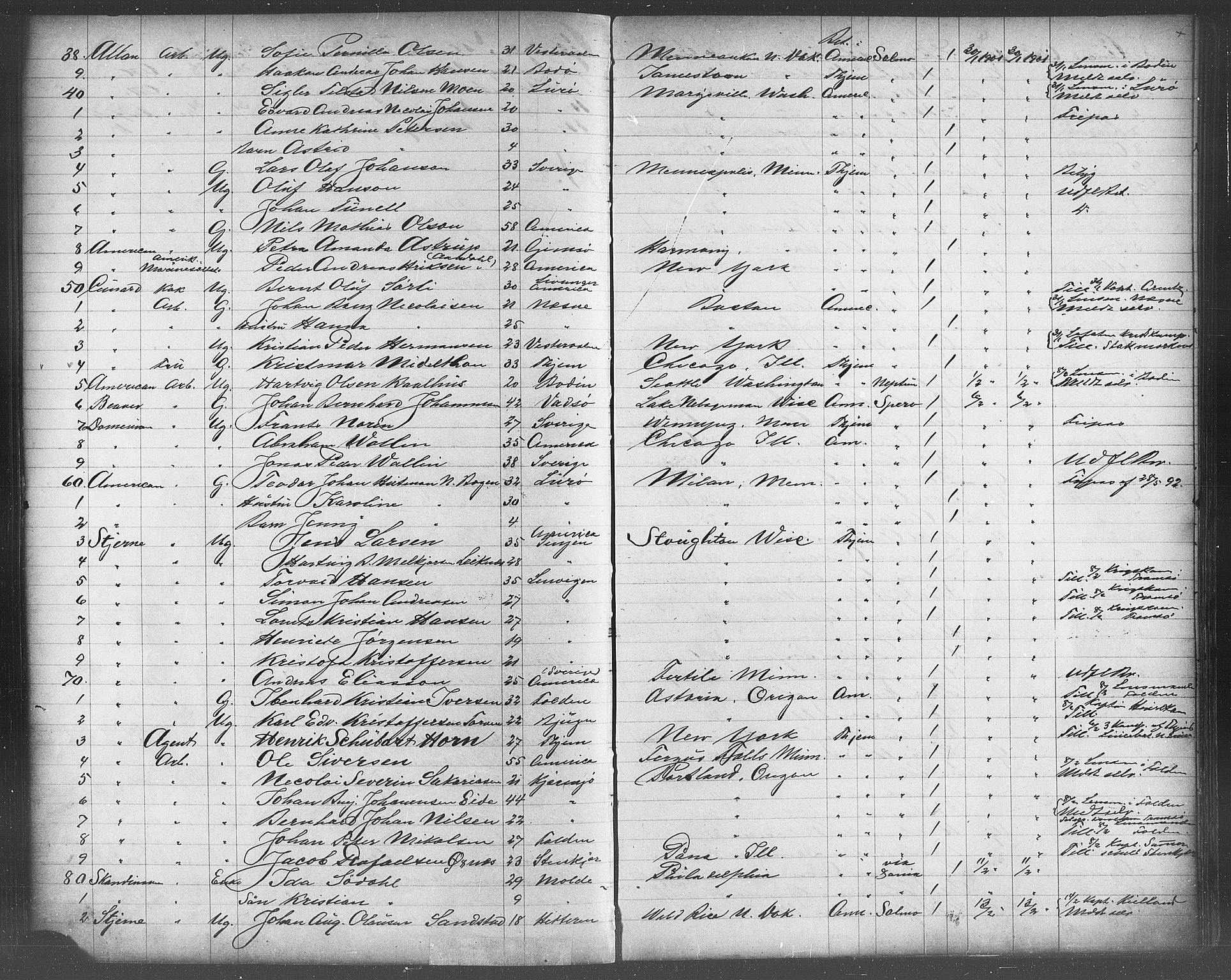 Trondheim politikammer, AV/SAT-A-1887/1/32/L0011: Emigrantprotokoll X, 1895-1902