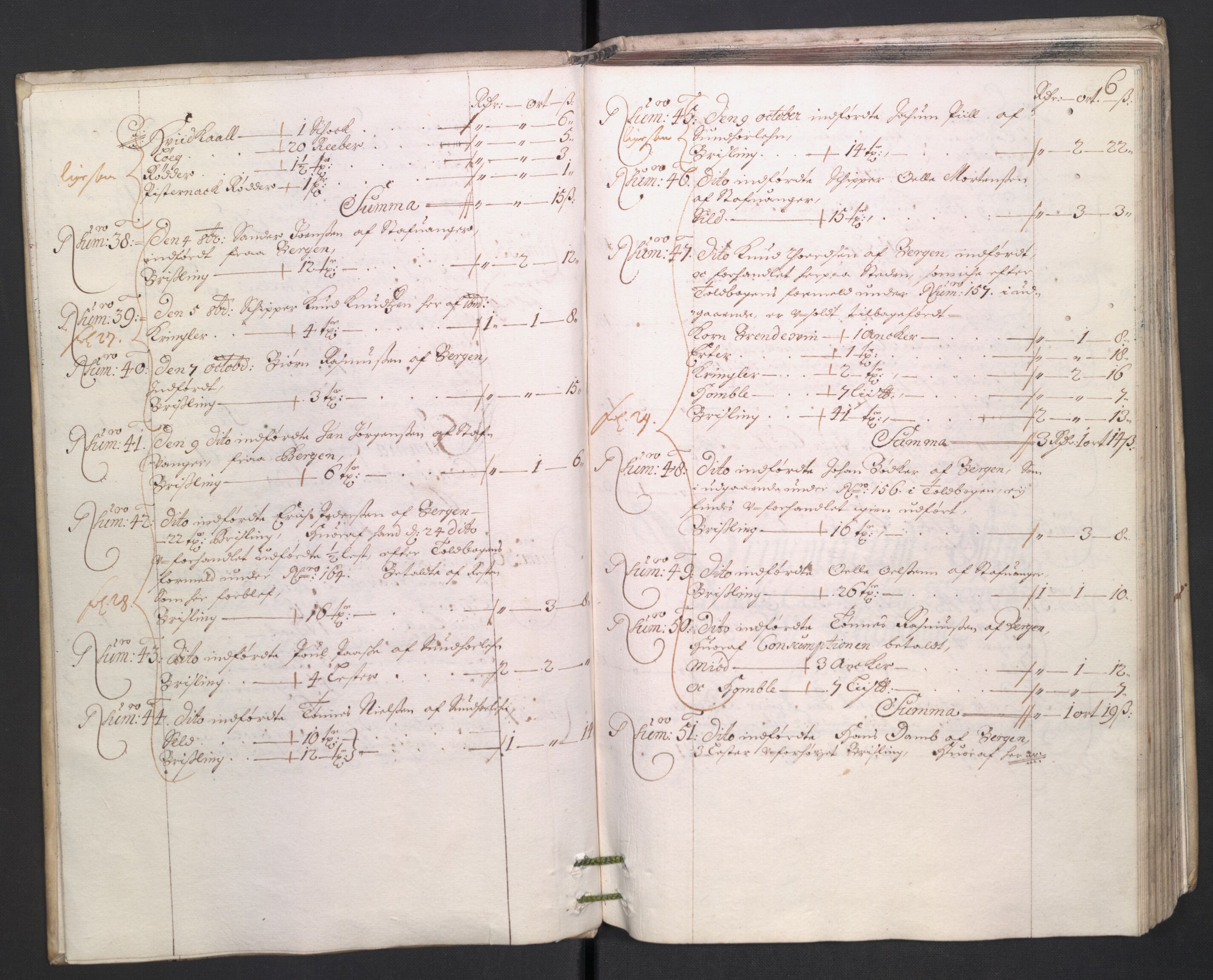 Rentekammeret inntil 1814, Reviderte regnskaper, Byregnskaper, AV/RA-EA-4066/R/Ro/L0329: [O23] Konsumpsjonsregnskap, 1681-1682, s. 153