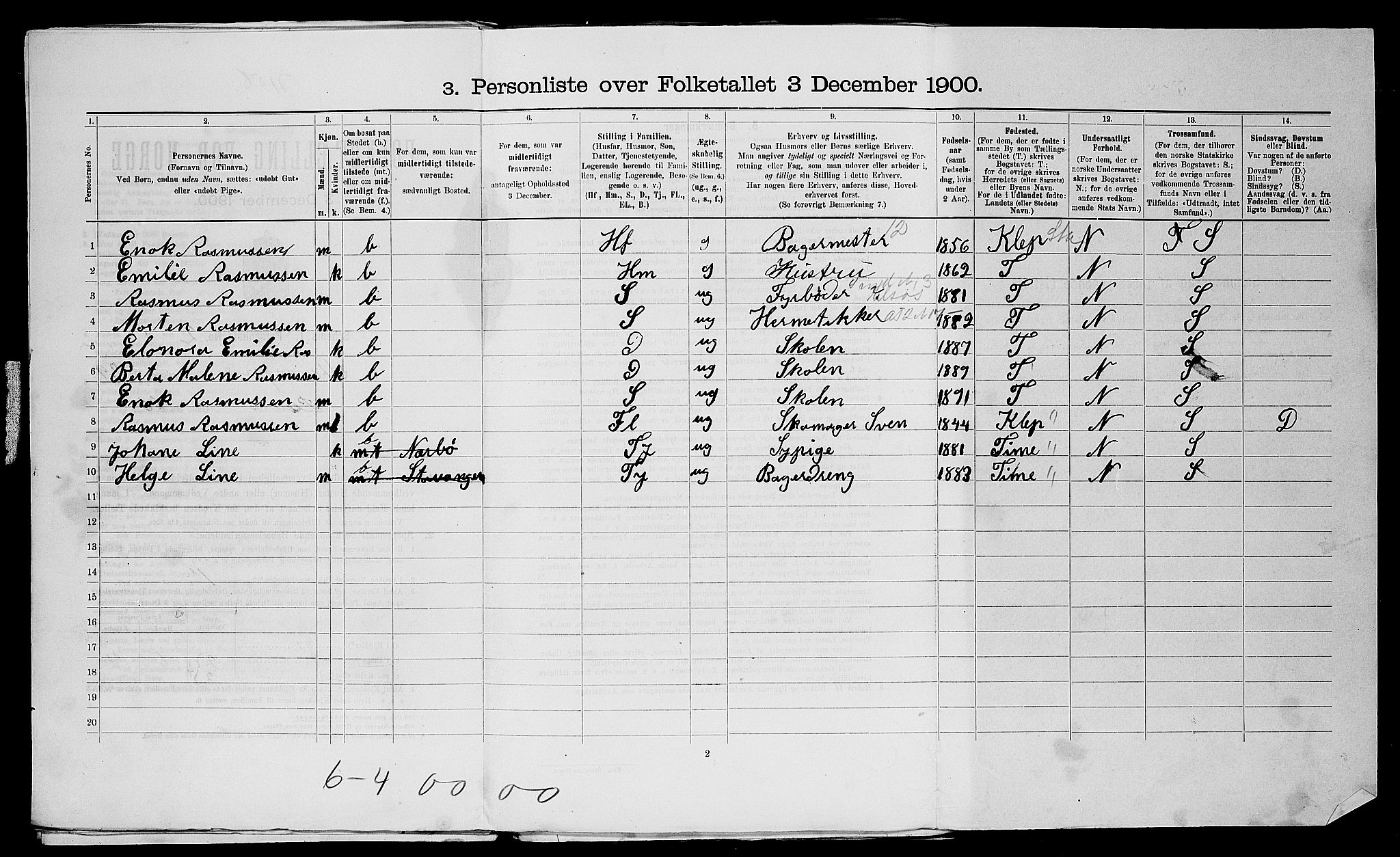 SAST, Folketelling 1900 for 1103 Stavanger kjøpstad, 1900, s. 13872