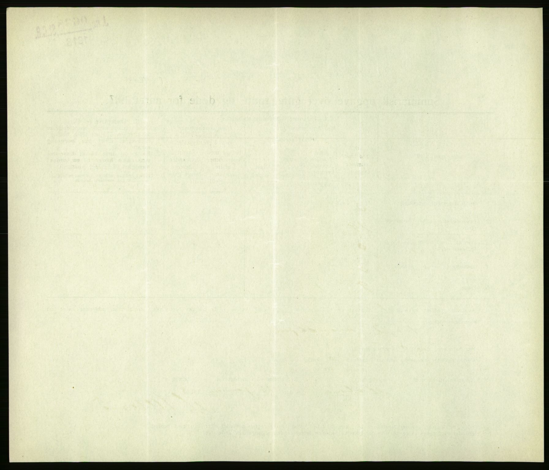 Statistisk sentralbyrå, Sosiodemografiske emner, Befolkning, AV/RA-S-2228/D/Df/Dfb/Dfbg/L0056: Summariske oppgaver over gifte, fødte og døde for hele landet., 1917, s. 680