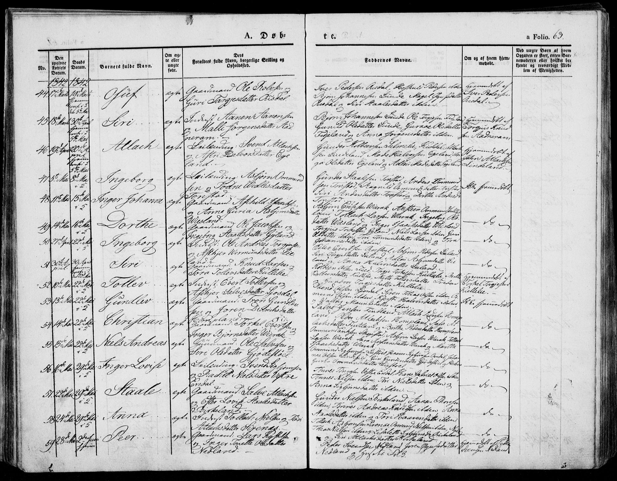 Bakke sokneprestkontor, AV/SAK-1111-0002/F/Fa/Faa/L0004: Ministerialbok nr. A 4, 1834-1846, s. 63