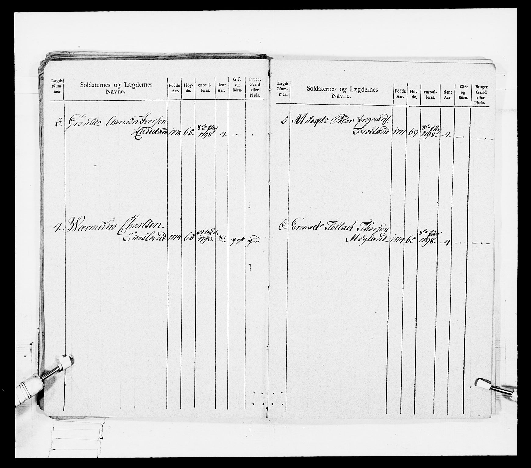 Generalitets- og kommissariatskollegiet, Det kongelige norske kommissariatskollegium, AV/RA-EA-5420/E/Eh/L0108: Vesterlenske nasjonale infanteriregiment, 1791-1802, s. 362