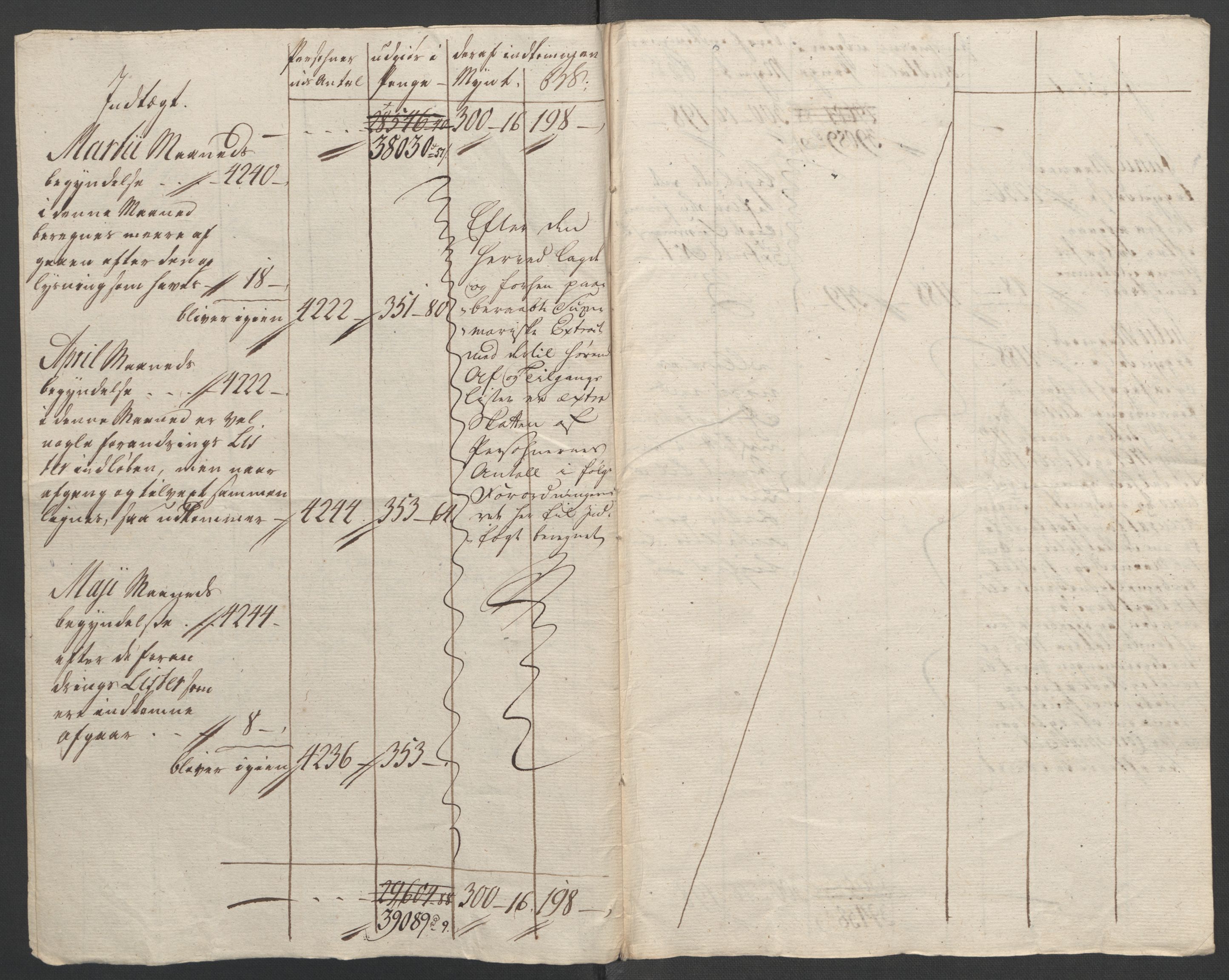 Rentekammeret inntil 1814, Reviderte regnskaper, Fogderegnskap, RA/EA-4092/R45/L2704: Ekstraskatten Lista og Mandal, 1762-1768, s. 211