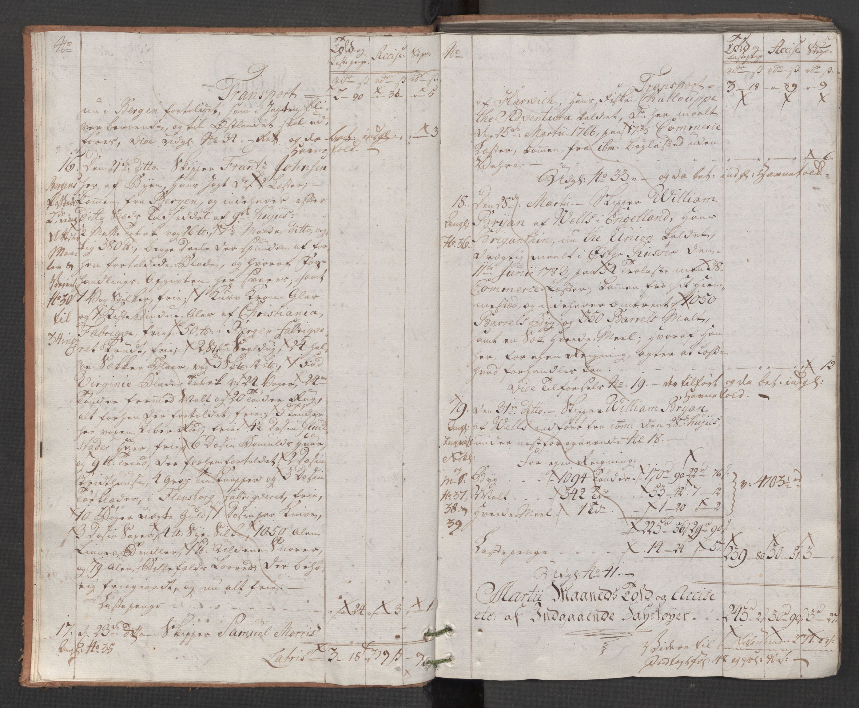 Generaltollkammeret, tollregnskaper, AV/RA-EA-5490/R22/L0048/0001: Tollregnskaper Stavanger / Hovedtollbok, 1786, s. 4b-5a