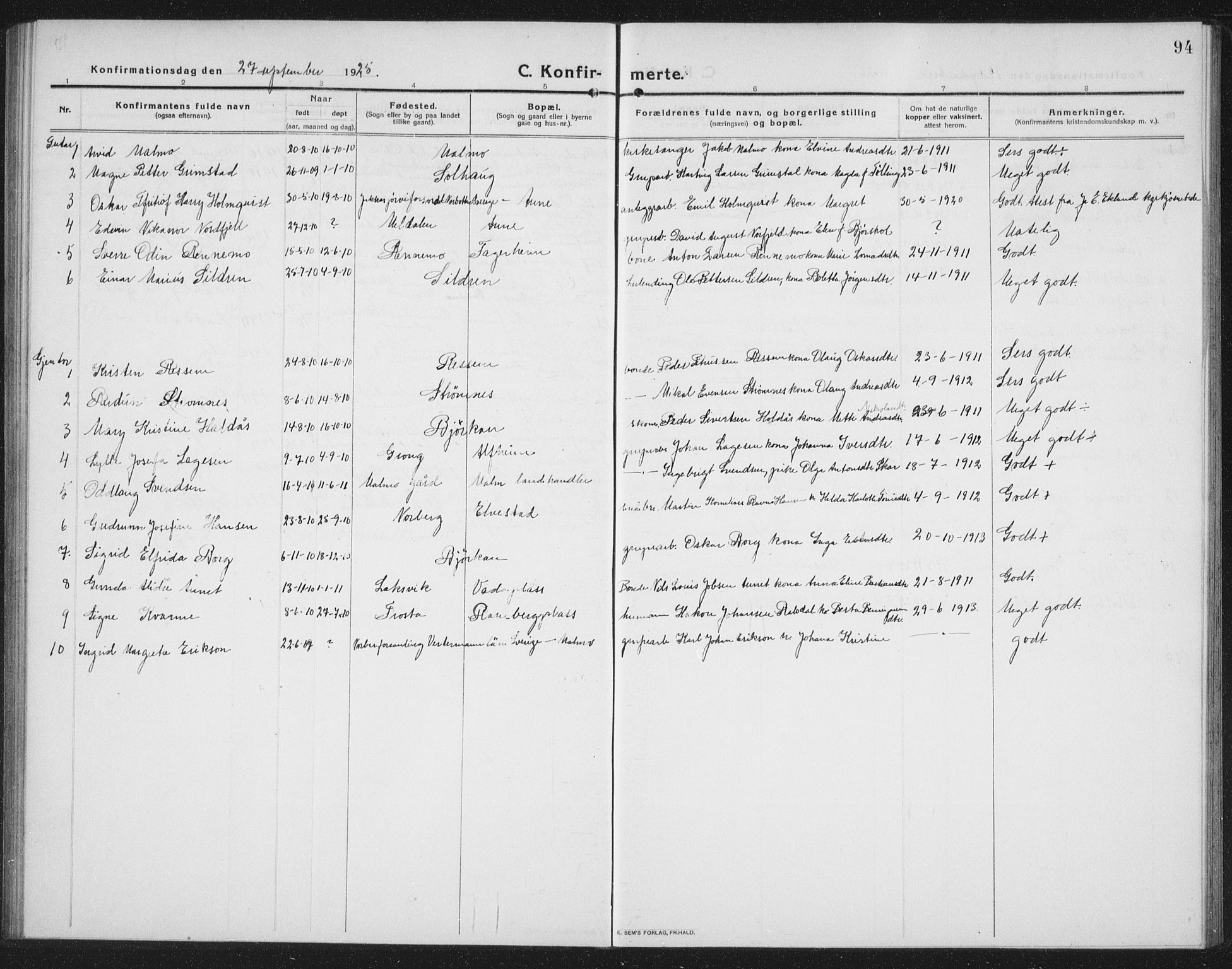 Ministerialprotokoller, klokkerbøker og fødselsregistre - Nord-Trøndelag, SAT/A-1458/745/L0434: Klokkerbok nr. 745C03, 1914-1937, s. 94