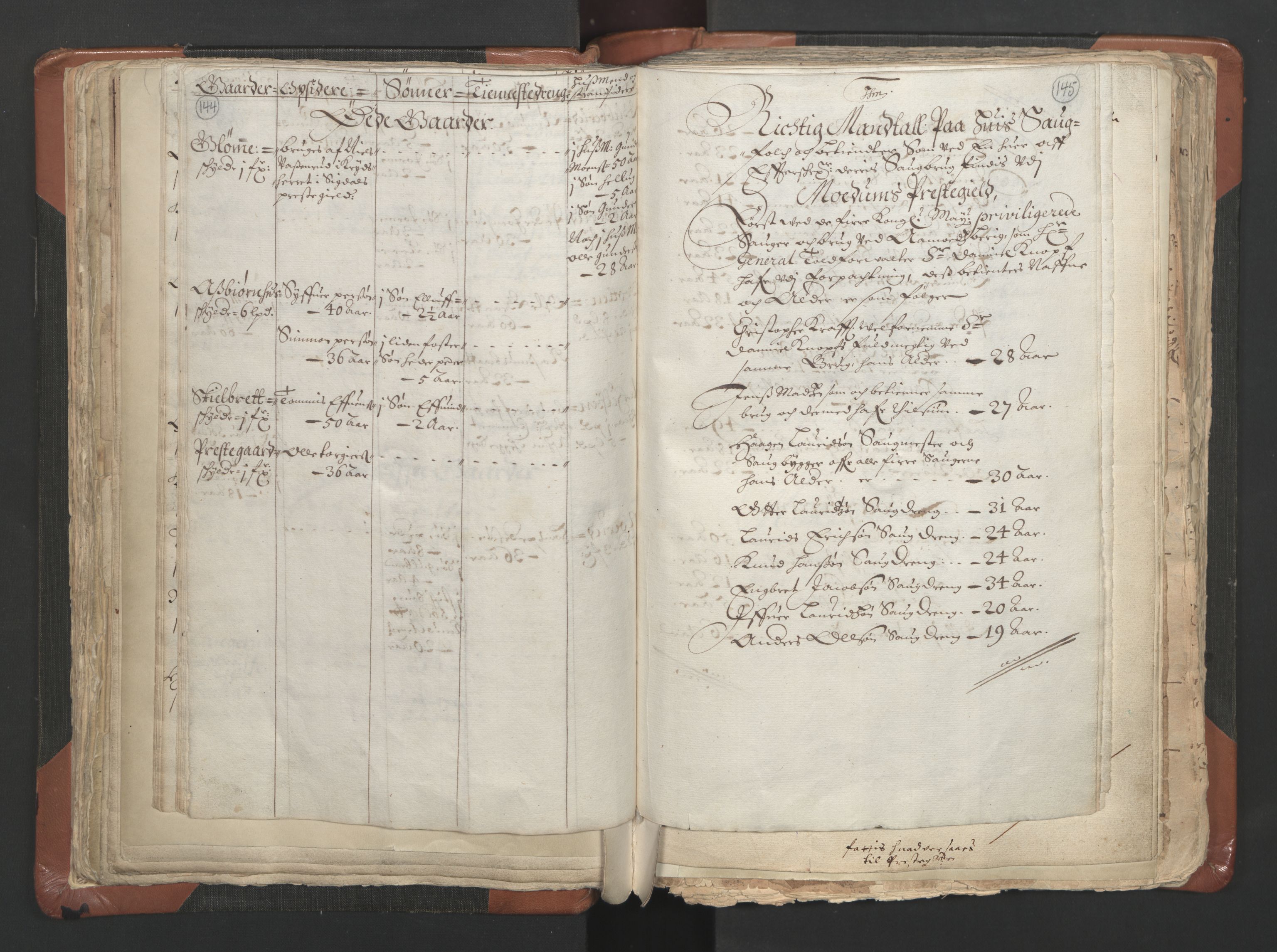 RA, Sogneprestenes manntall 1664-1666, nr. 9: Bragernes prosti, 1664-1666, s. 144-145