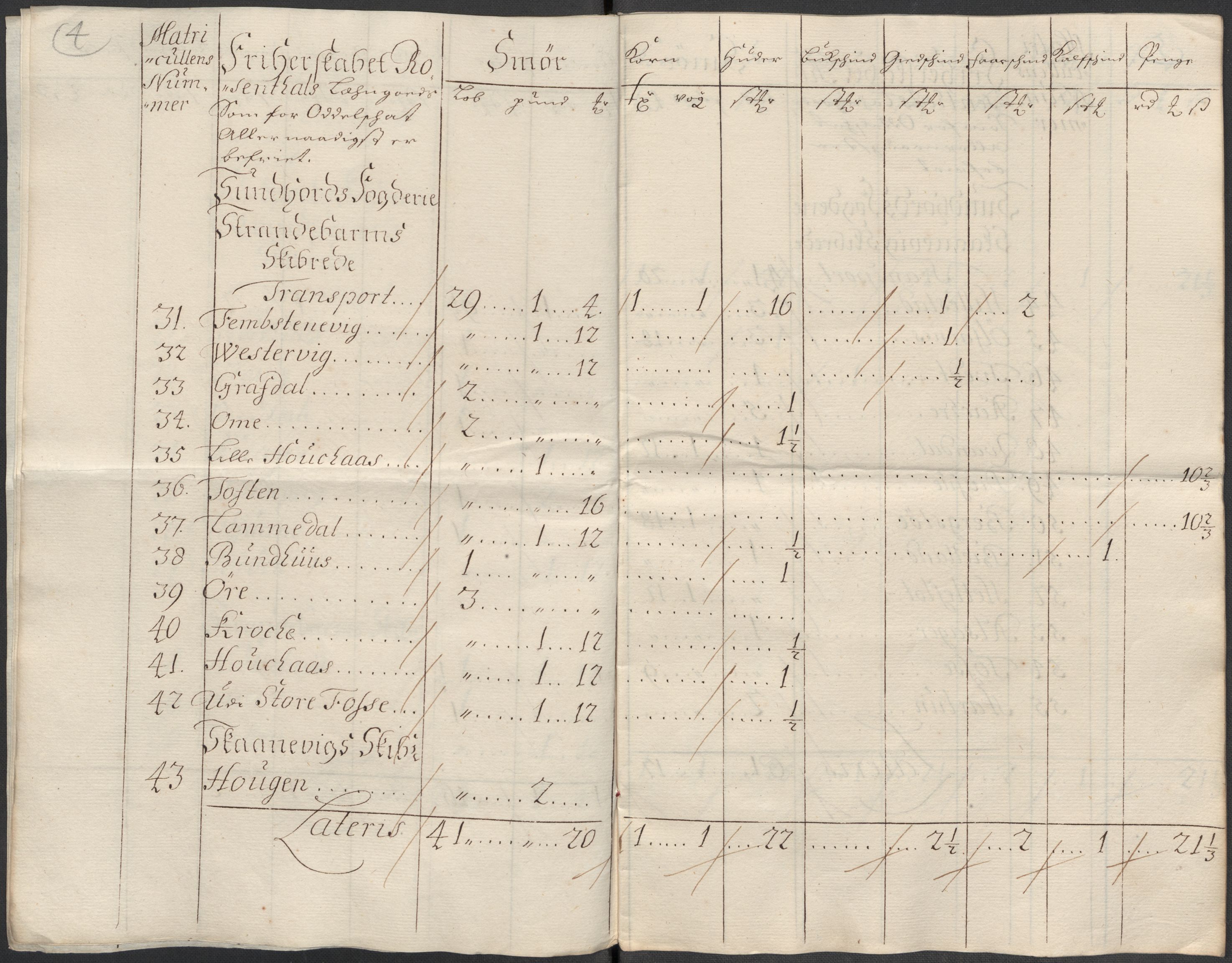 Rentekammeret inntil 1814, Reviderte regnskaper, Fogderegnskap, AV/RA-EA-4092/R49/L3139: Fogderegnskap Rosendal Baroni, 1715-1717, s. 229