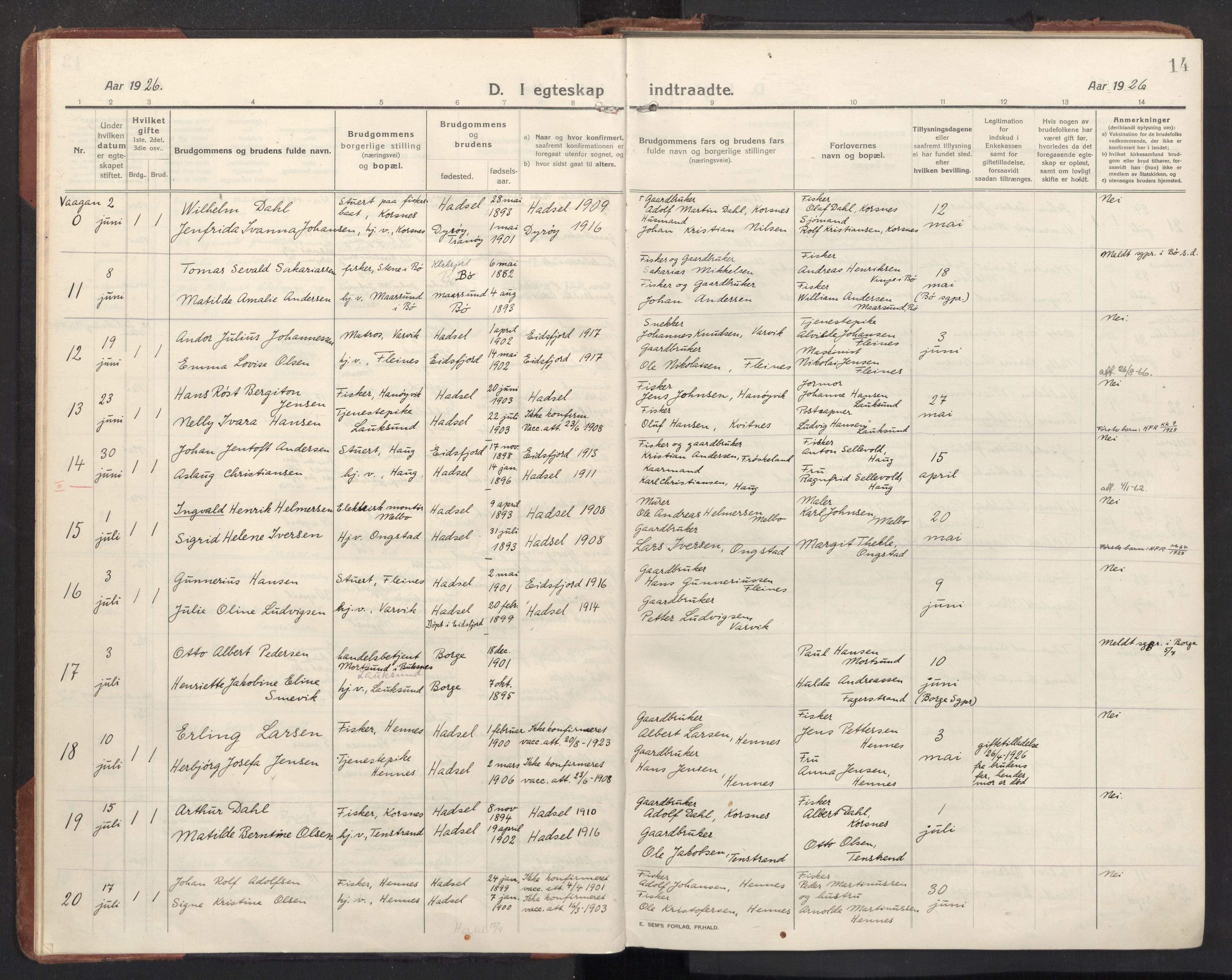 Ministerialprotokoller, klokkerbøker og fødselsregistre - Nordland, AV/SAT-A-1459/888/L1269: Klokkerbok nr. 888C11, 1913-1937, s. 14