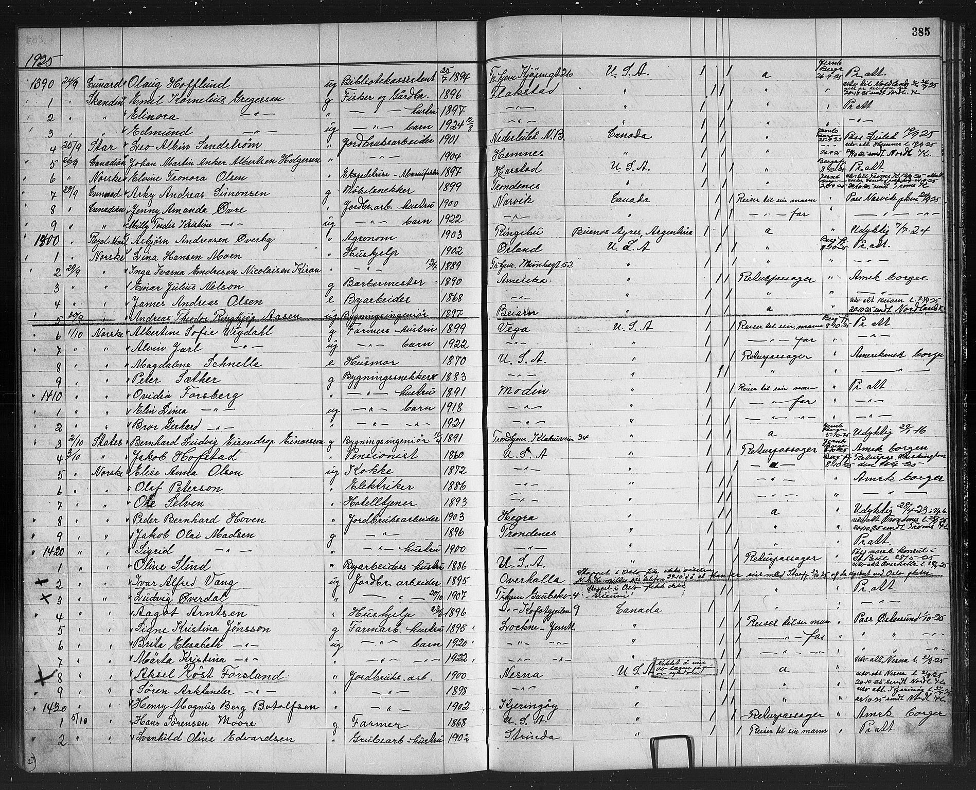 Trondheim politikammer, AV/SAT-A-1887/1/32/L0016: Emigrantprotokoll XV, 1916-1926, s. 385