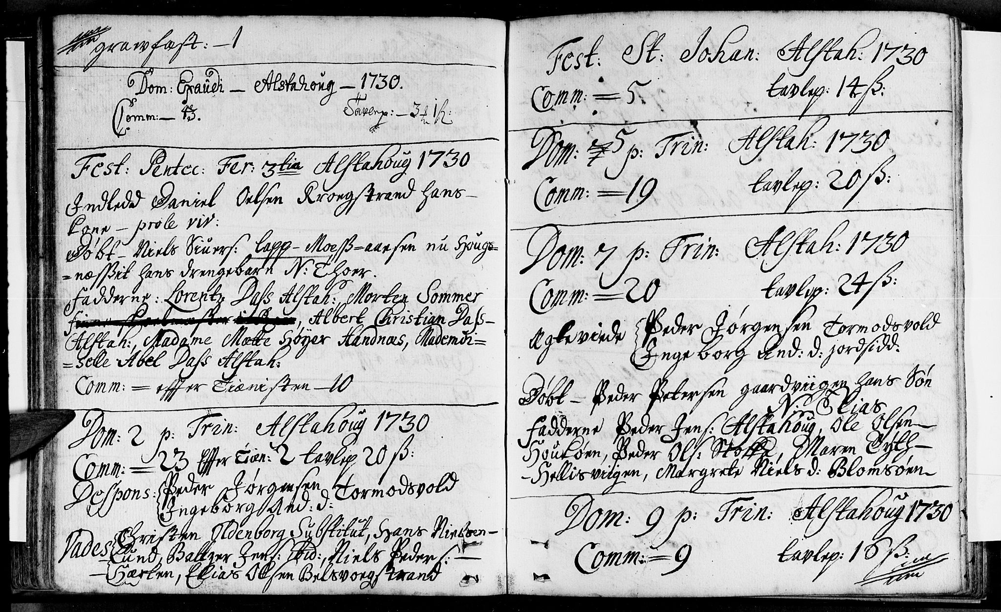 Ministerialprotokoller, klokkerbøker og fødselsregistre - Nordland, AV/SAT-A-1459/830/L0432: Ministerialbok nr. 830A01, 1714-1737