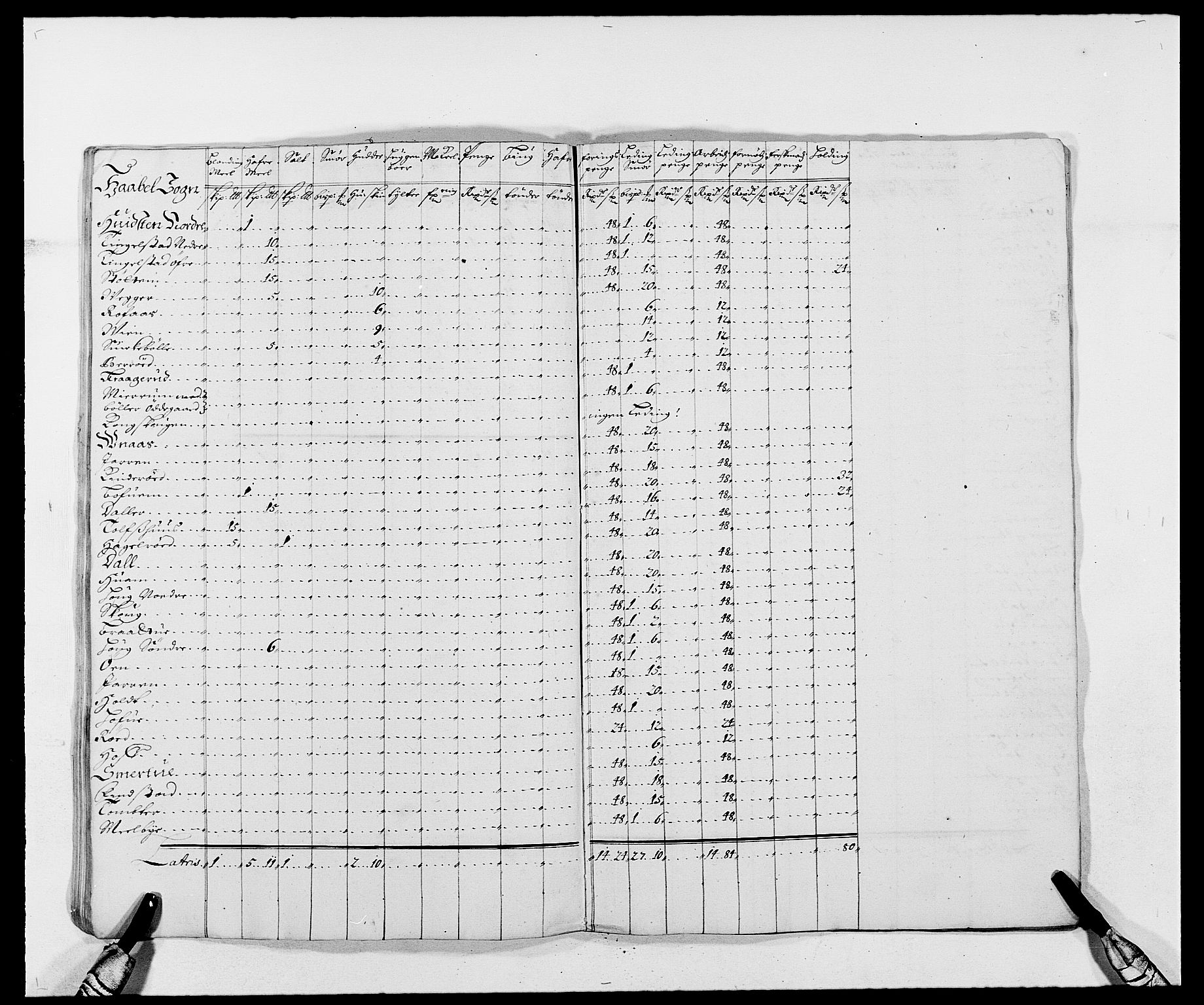 Rentekammeret inntil 1814, Reviderte regnskaper, Fogderegnskap, AV/RA-EA-4092/R02/L0105: Fogderegnskap Moss og Verne kloster, 1685-1687, s. 289